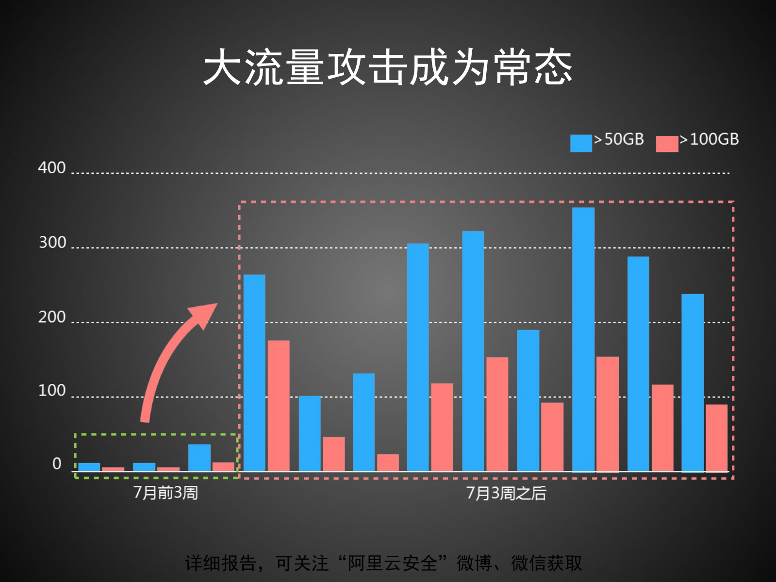刀尖上的舞蹈_ITIL之家(www.itilzj.com)_.PDF 第10页