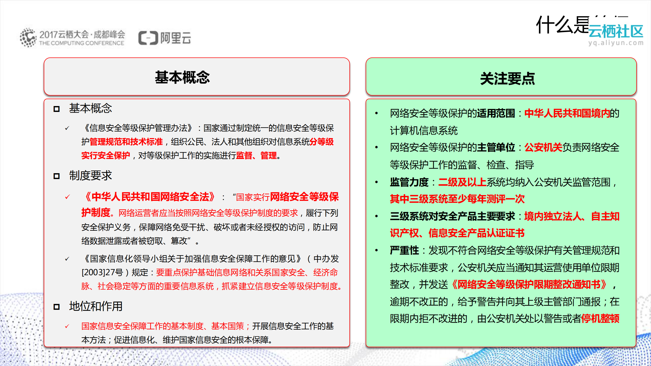 等级保护合规安全解决方案_ITIL之家(www.itilzj.com)_.PDF 第3页