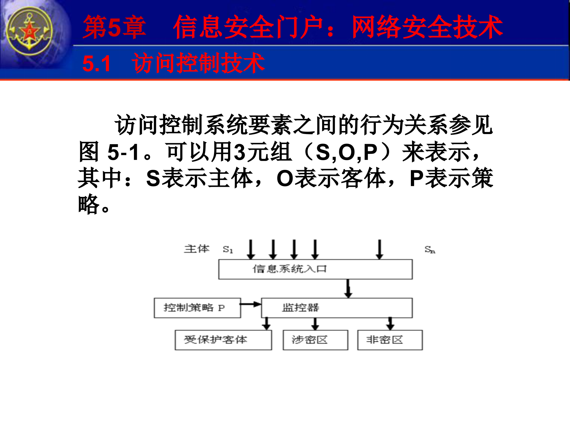第5章+信息安全门户：网络安全技术_ITIL之家(www.itilzj.com)_.PPTX 第8页