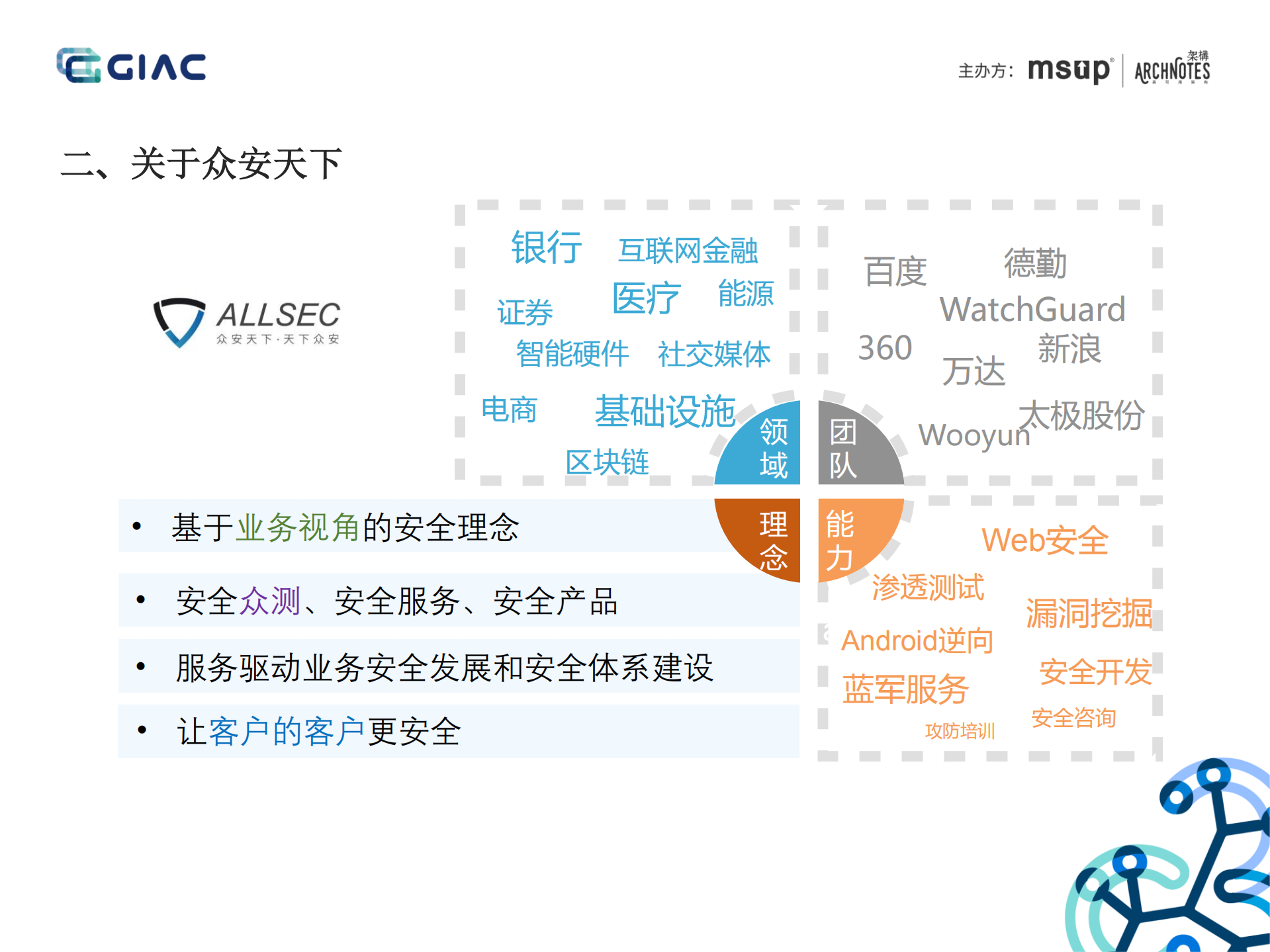 第三方视角下的移动互联网用户隐私风险_ITIL之家(www.itilzj.com)_.PDF 第3页