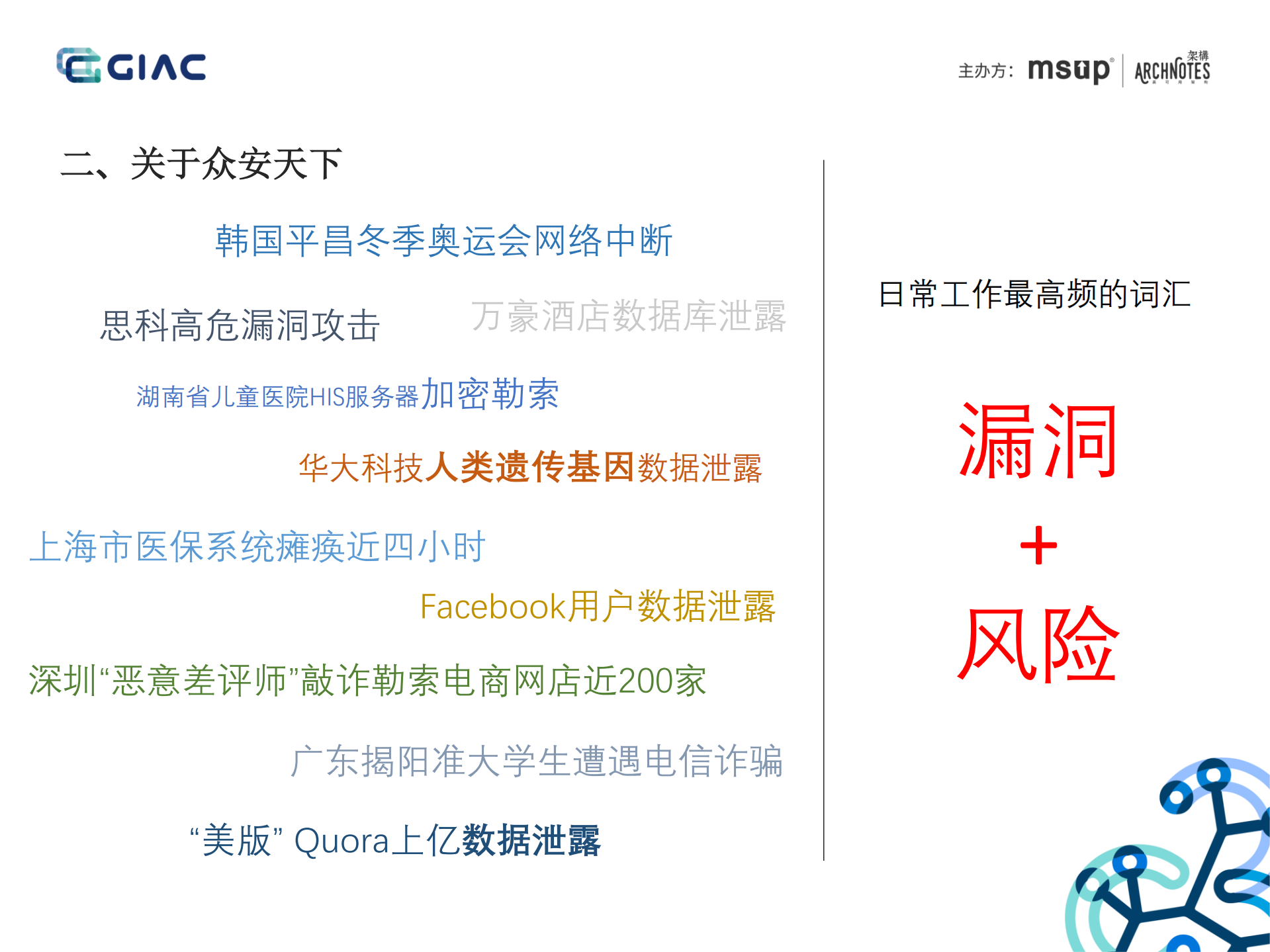 第三方视角下的移动互联网用户隐私风险_ITIL之家(www.itilzj.com)_.PDF 第4页