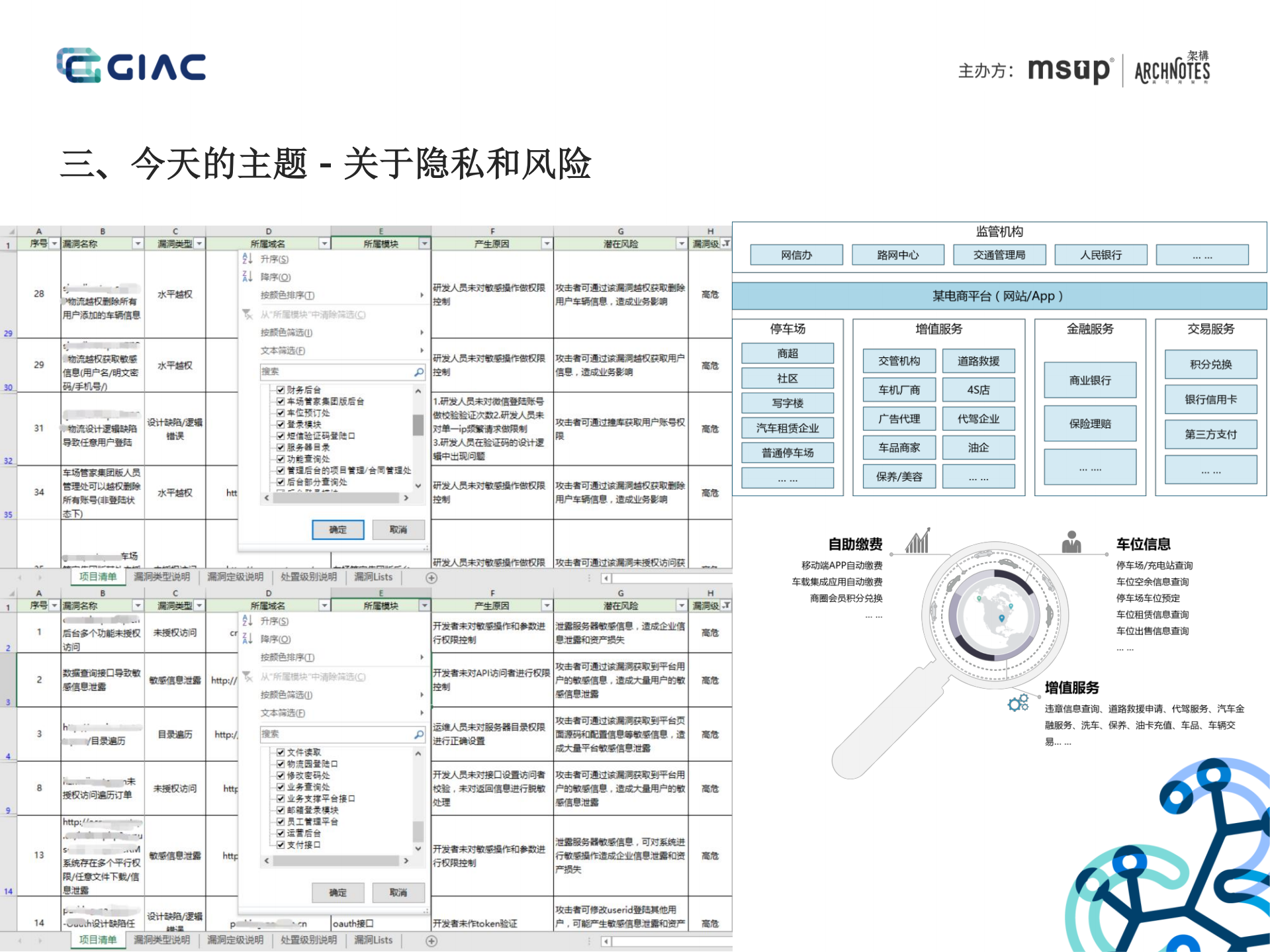 第三方视角下的移动互联网用户隐私风险_ITIL之家(www.itilzj.com)_.PDF 第6页