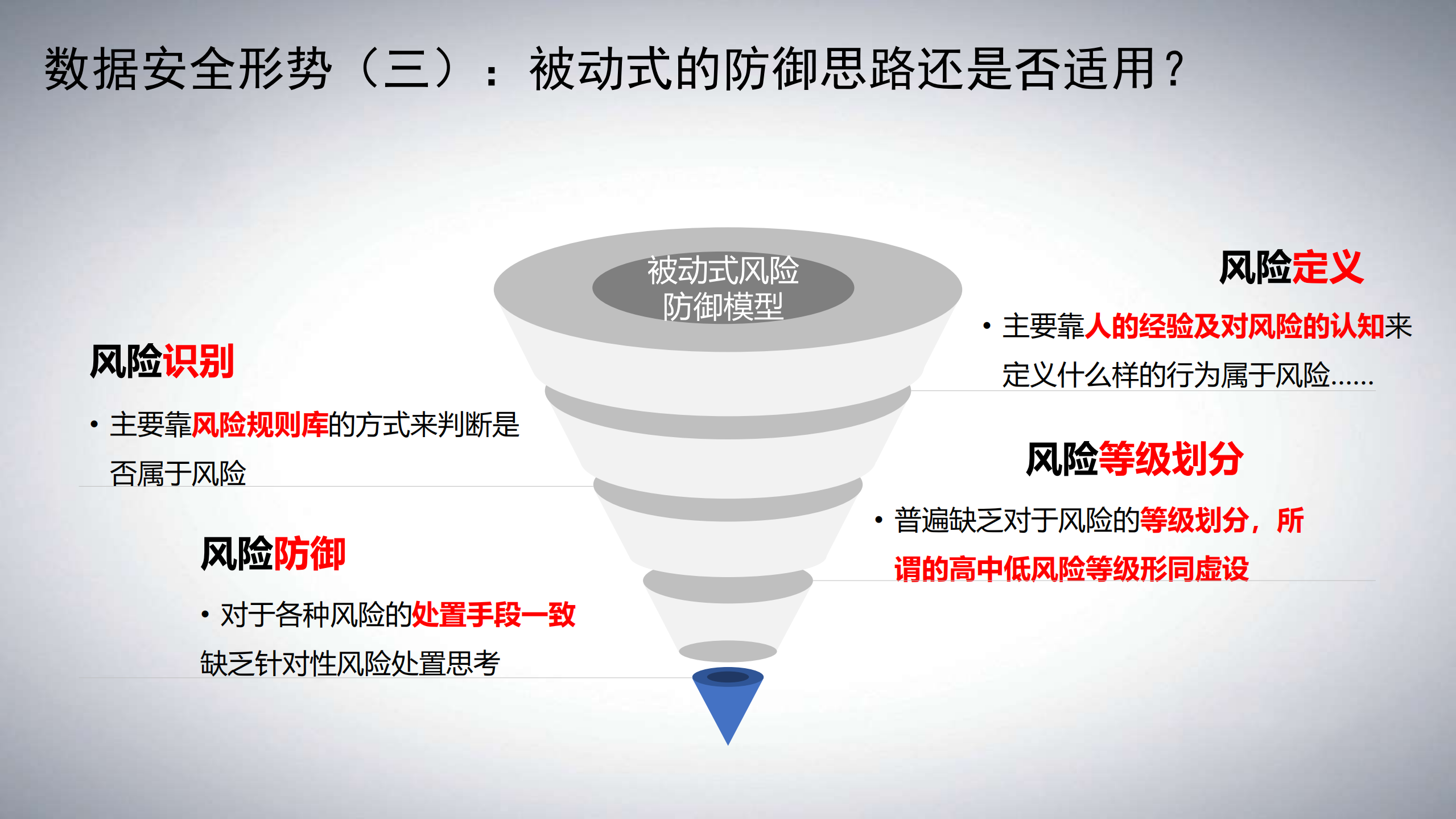 电力行业数据安全形势与展望_ITIL之家(www.itilzj.com)_.PDF 第8页
