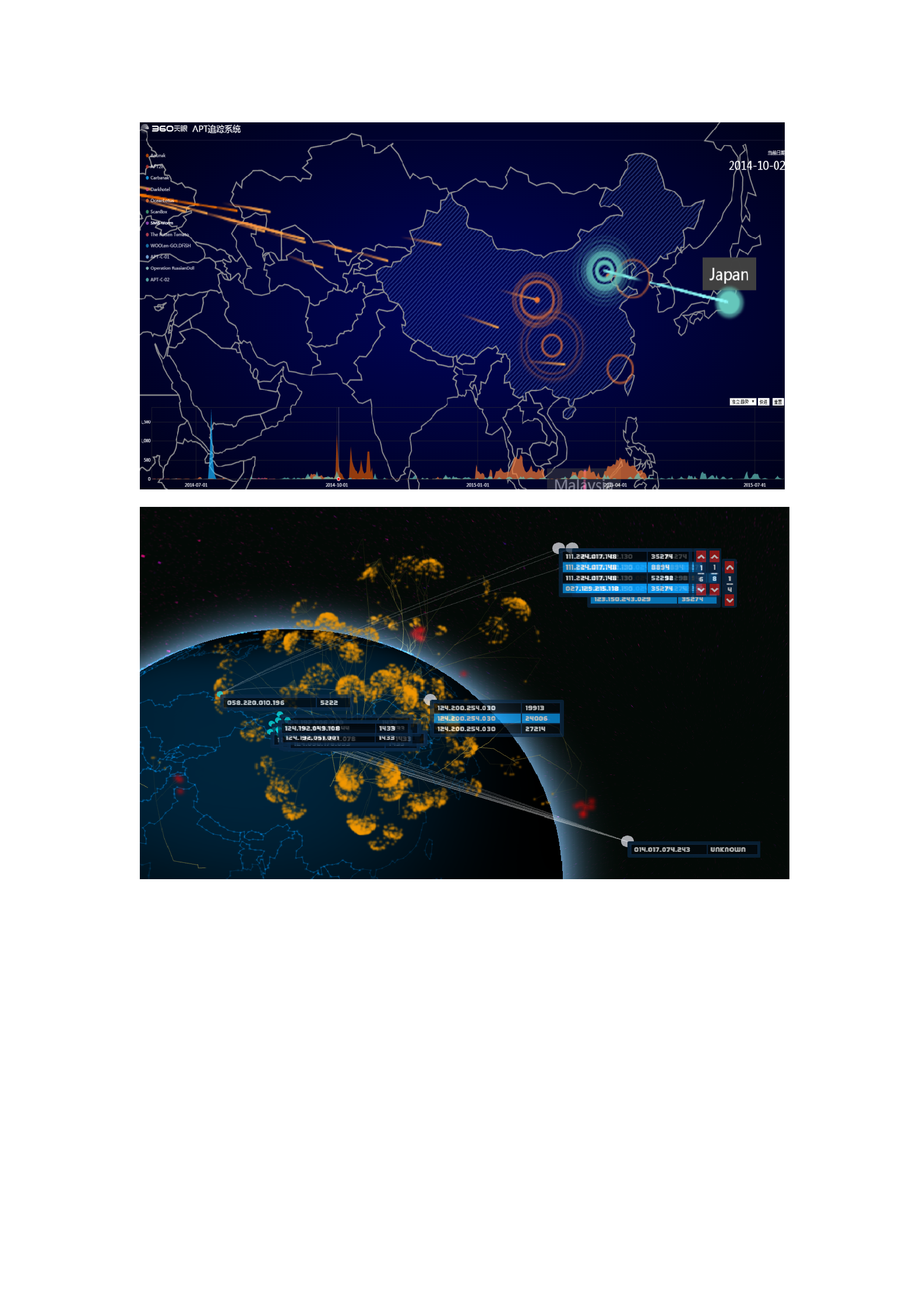 电科院数据中心与大数据安全方案_ITIL之家(www.itilzj.com)_.DOCX 第9页