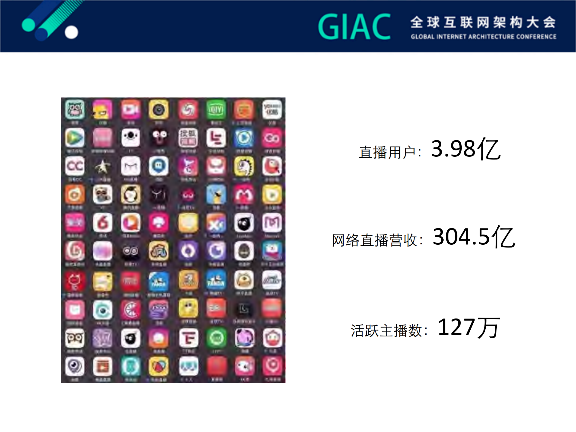 阿里云大规模直播高可用挑战与实践_ITIL之家(www.itilzj.com)_.PDF 第2页