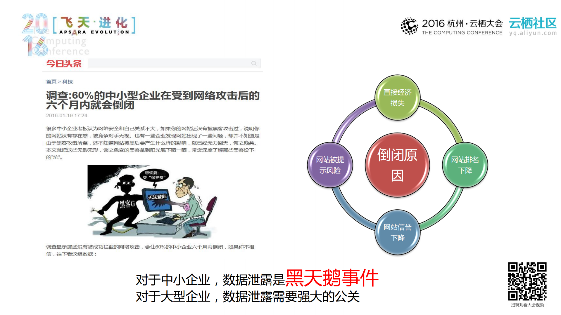 电商安全的攻防实战拆解_ITIL之家(www.itilzj.com)_.PDF 第4页