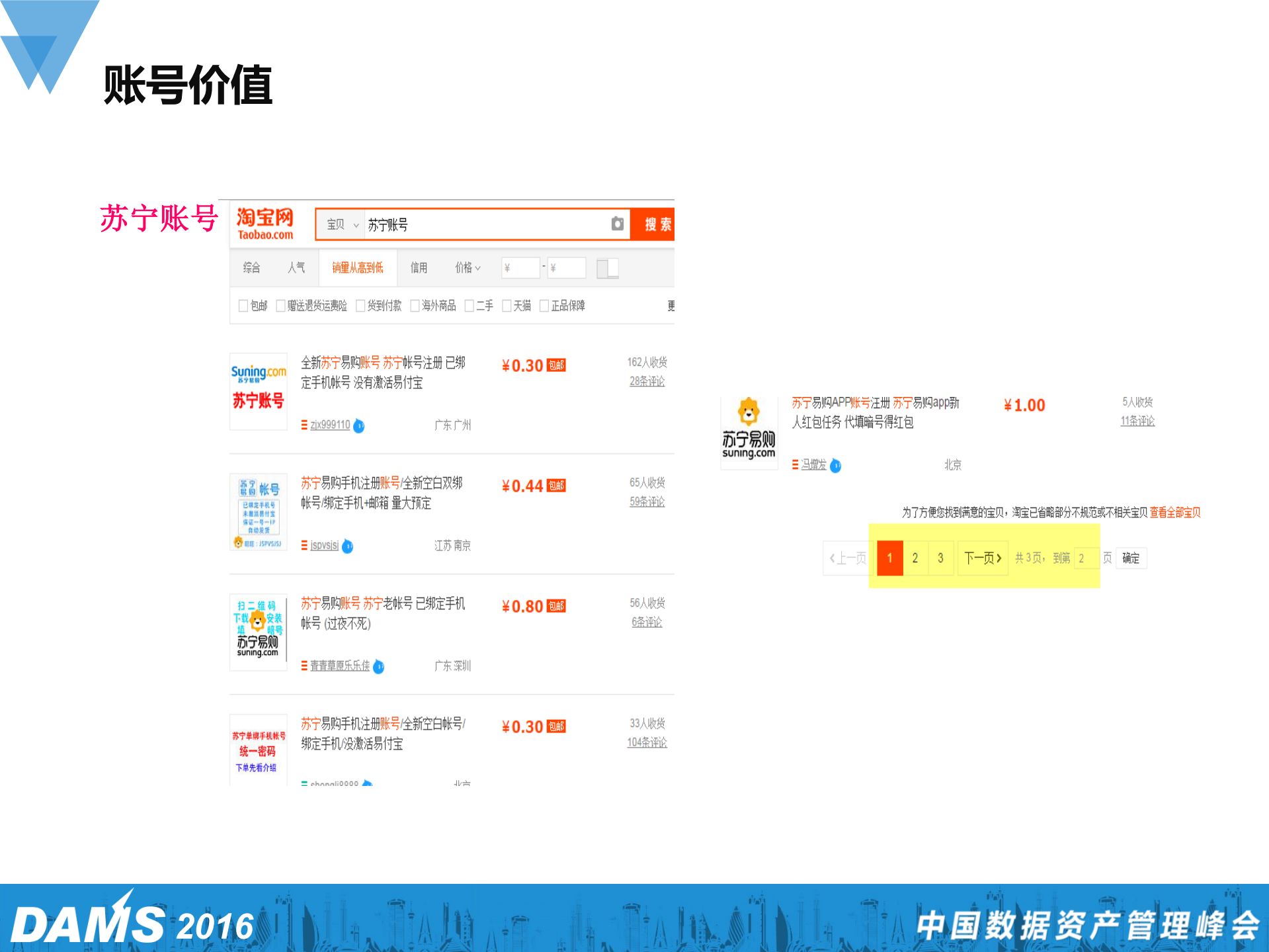 电商业务安全风控体系探索_ITIL之家(www.itilzj.com)_.PDF 第2页