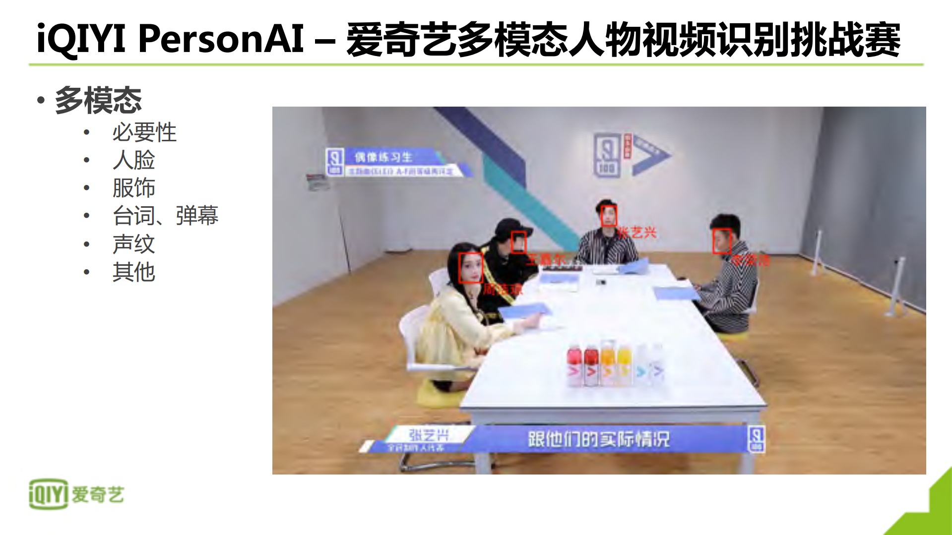 爱奇艺视频人物识别技术及应用_ITIL之家(www.itilzj.com)_.PDF 第7页