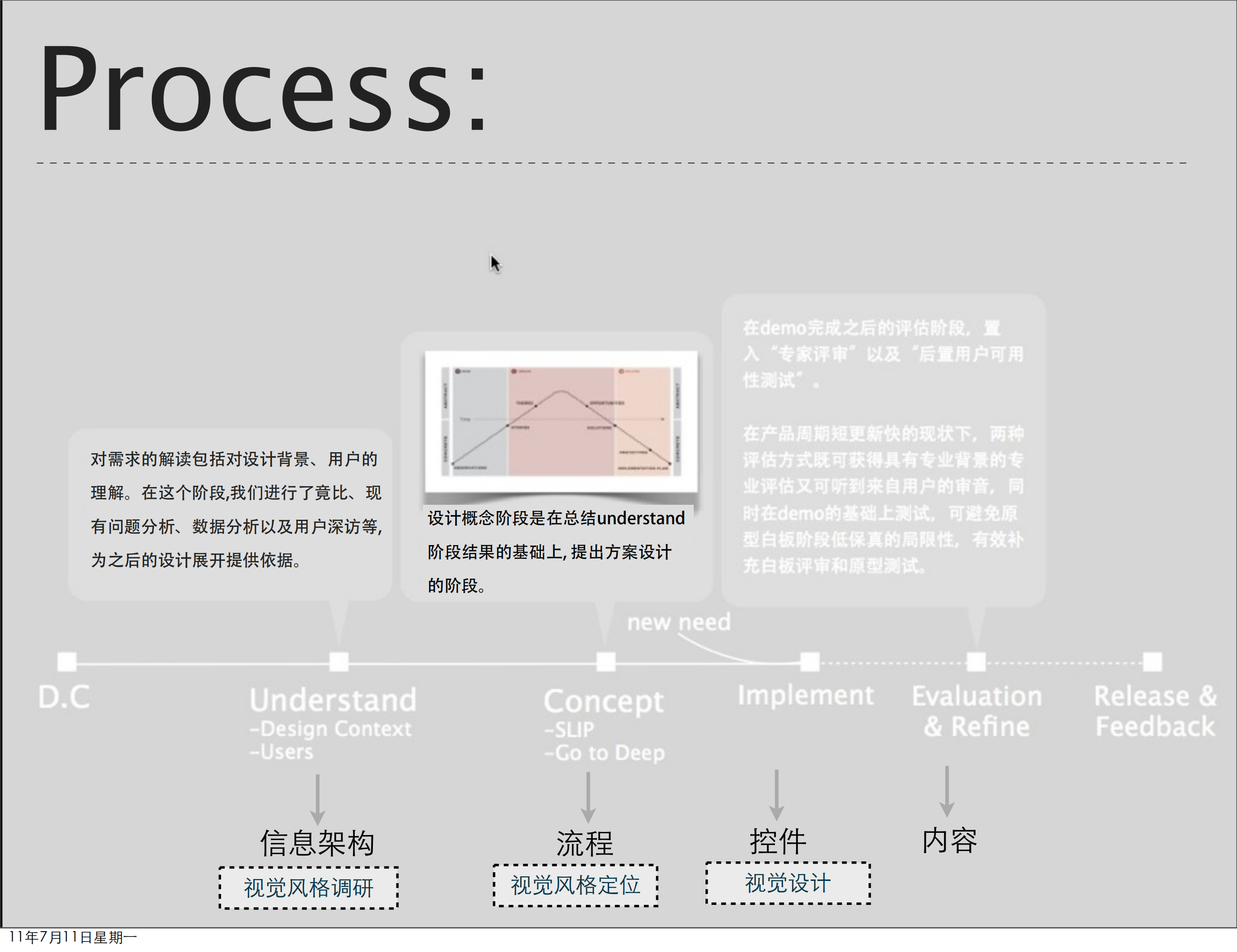 从支付宝客户端谈手机上的用户体验设计_ITIL之家(www.itilzj.com)_.PDF 第3页