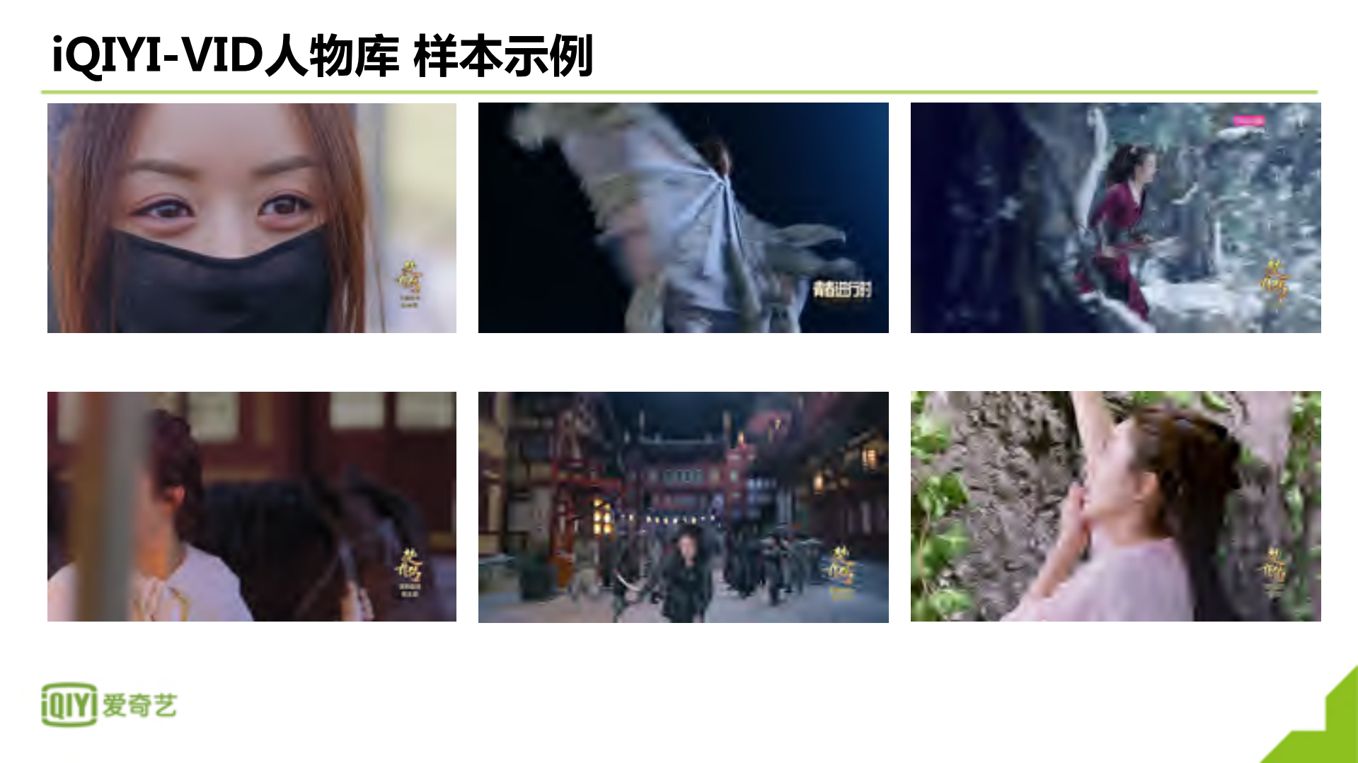 爱奇艺视频人物识别技术及应用_ITIL之家(www.itilzj.com)_.PDF 第9页