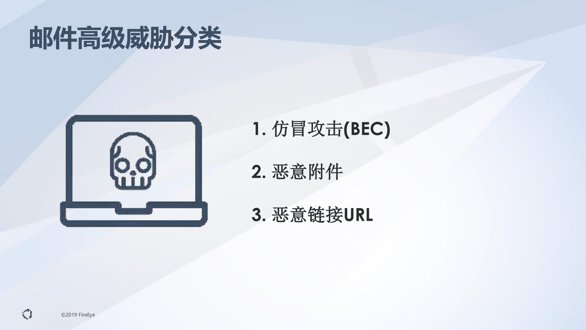 电子邮件攻击趋势与应对最佳实践_ITIL之家(www.itilzj.com)_.PDF 第5页