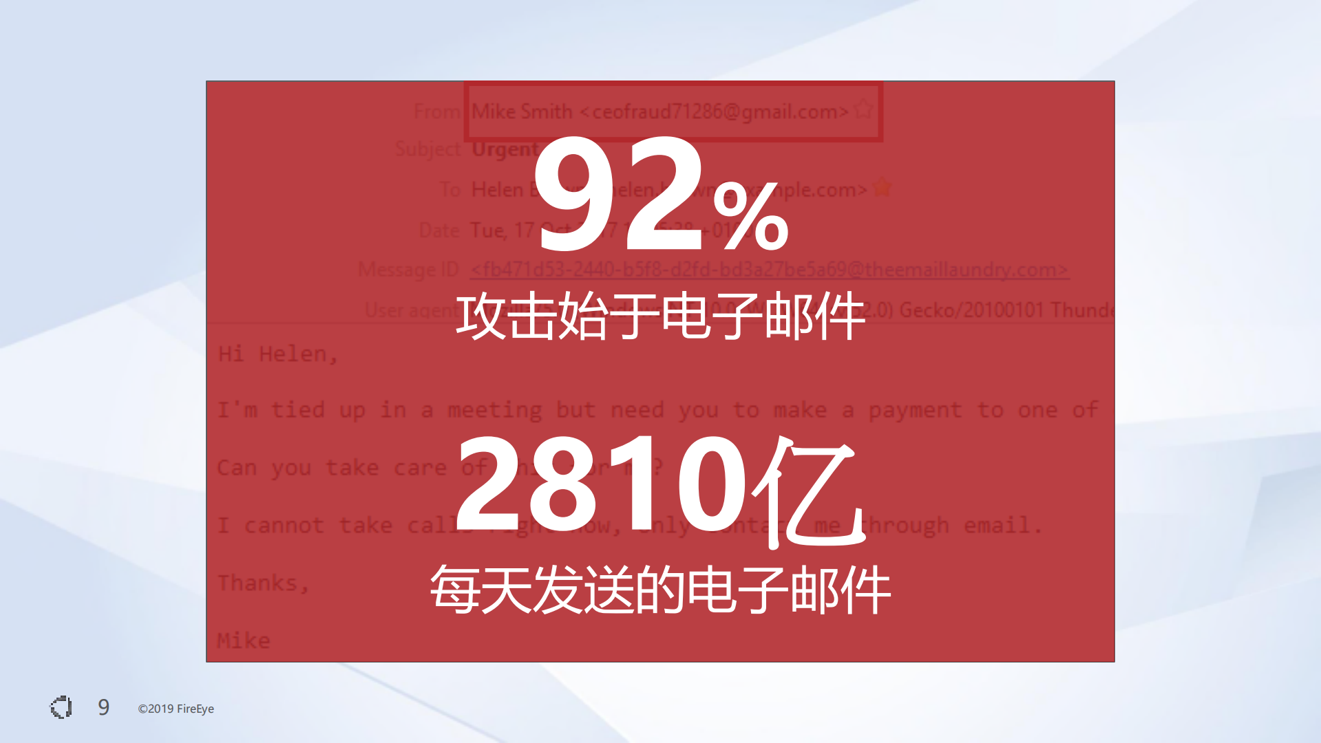 电子邮件攻击趋势与应对最佳实践_ITIL之家(www.itilzj.com)_.PDF 第8页