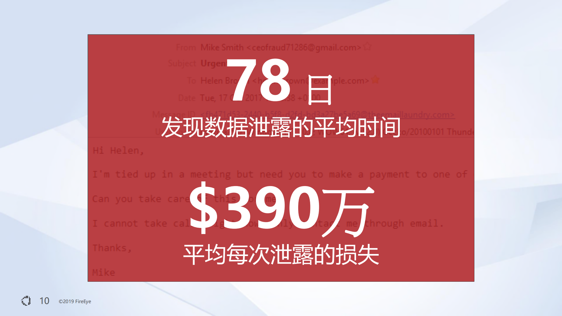 电子邮件攻击趋势与应对最佳实践_ITIL之家(www.itilzj.com)_.PDF 第9页