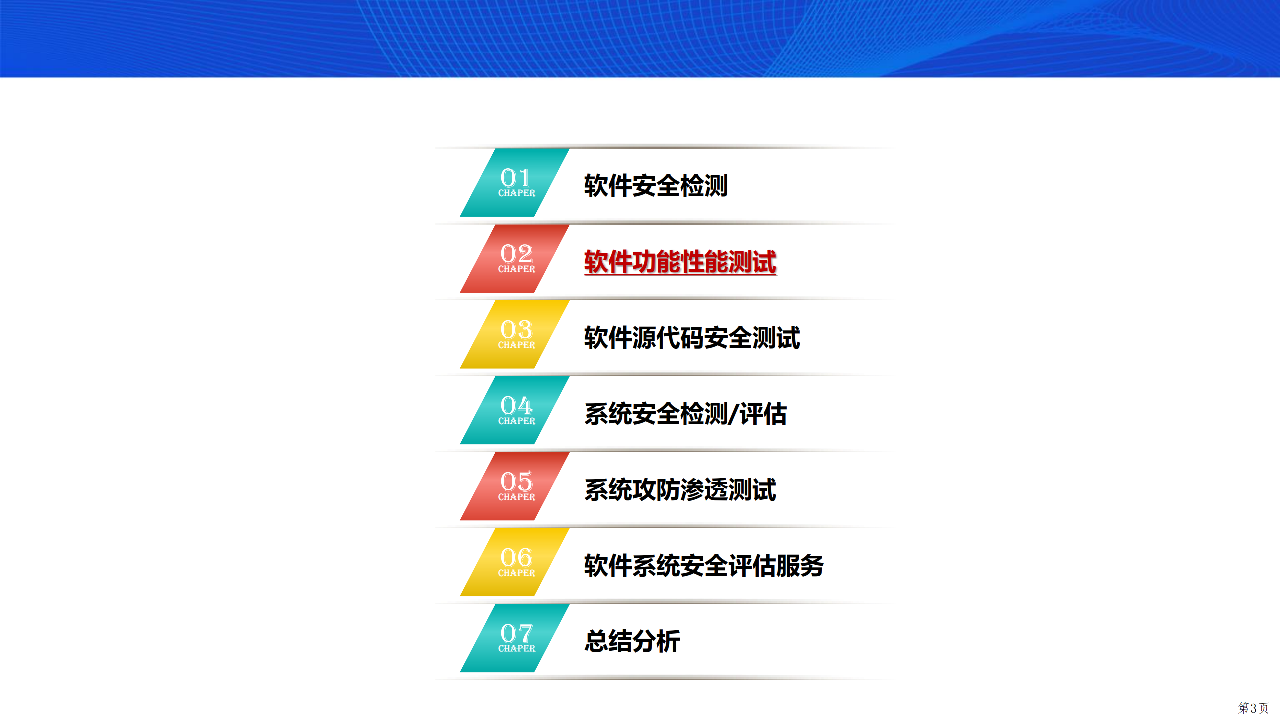 电子政务业务应用系统安全检测技术探讨_ITIL之家(www.itilzj.com)_.PDF 第3页