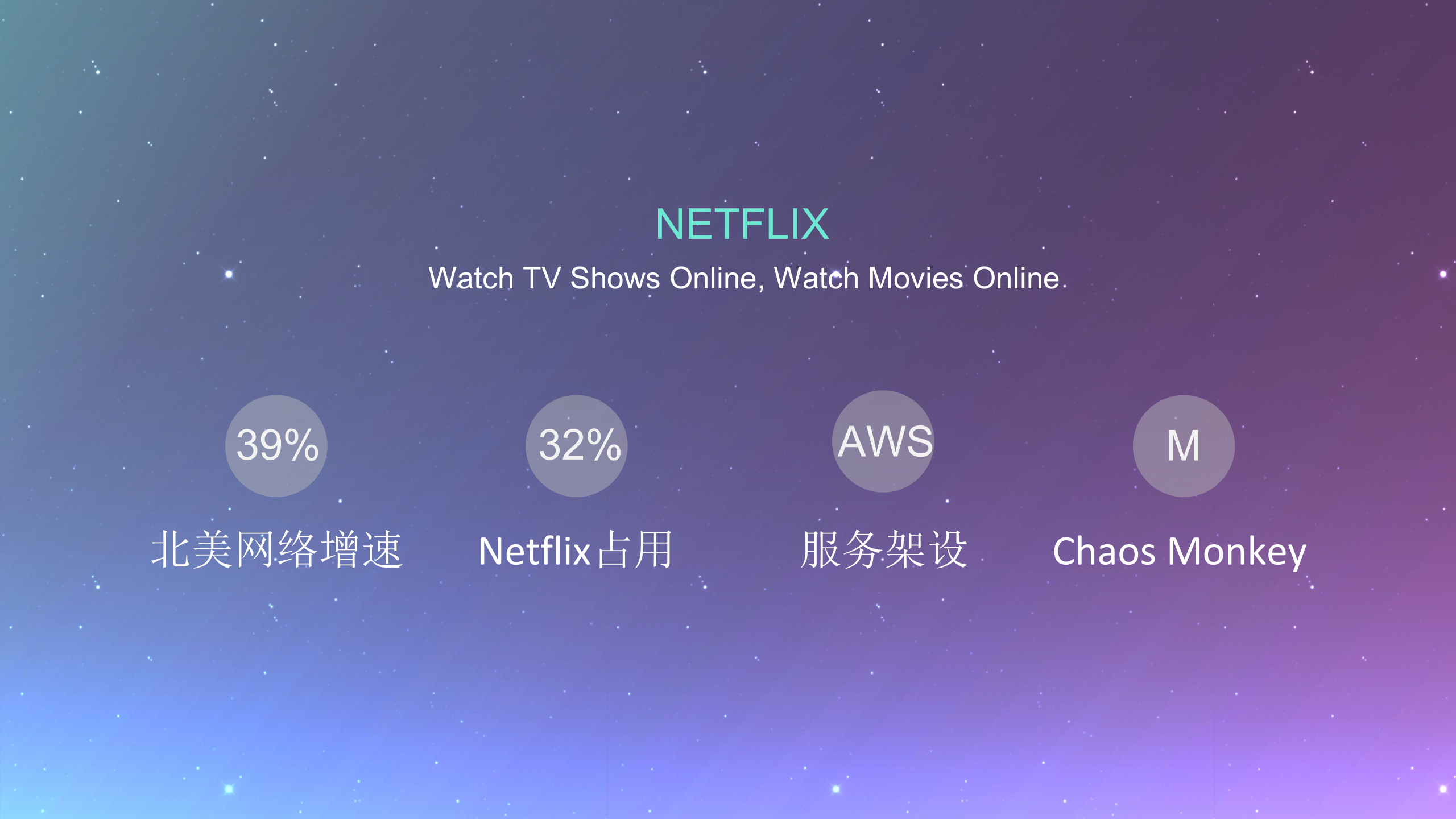 Zuul的前世今生_ITIL之家(www.itilzj.com)_.PPTX 第3页