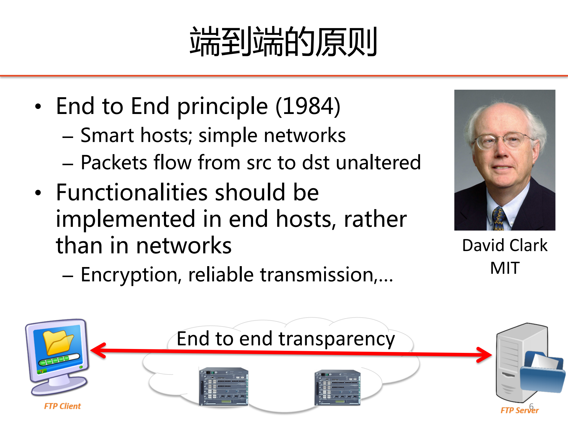 端到端通信中危险的中间盒子：祝福还是诅咒_ITIL之家(www.itilzj.com)_.PDF 第6页