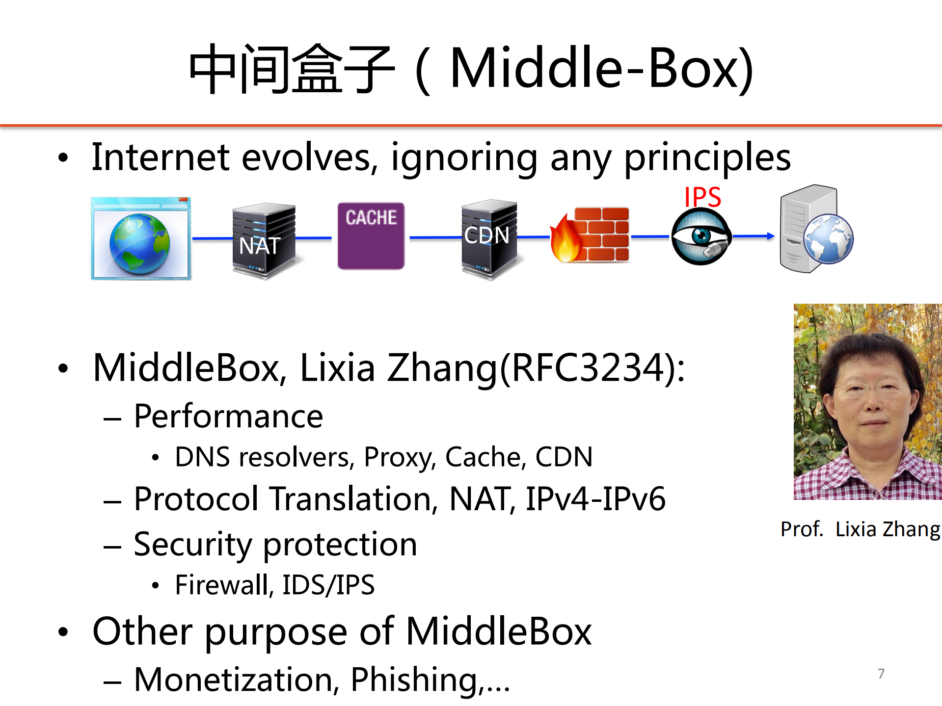 端到端通信中危险的中间盒子：祝福还是诅咒_ITIL之家(www.itilzj.com)_.PDF 第7页