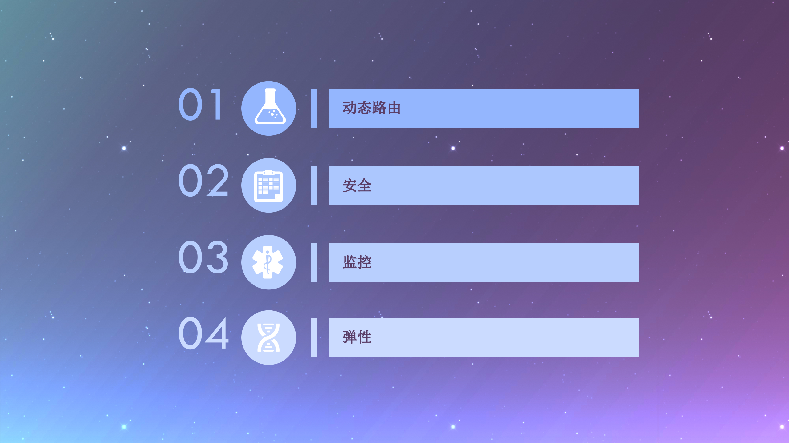 Zuul的前世今生_ITIL之家(www.itilzj.com)_.PPTX 第7页
