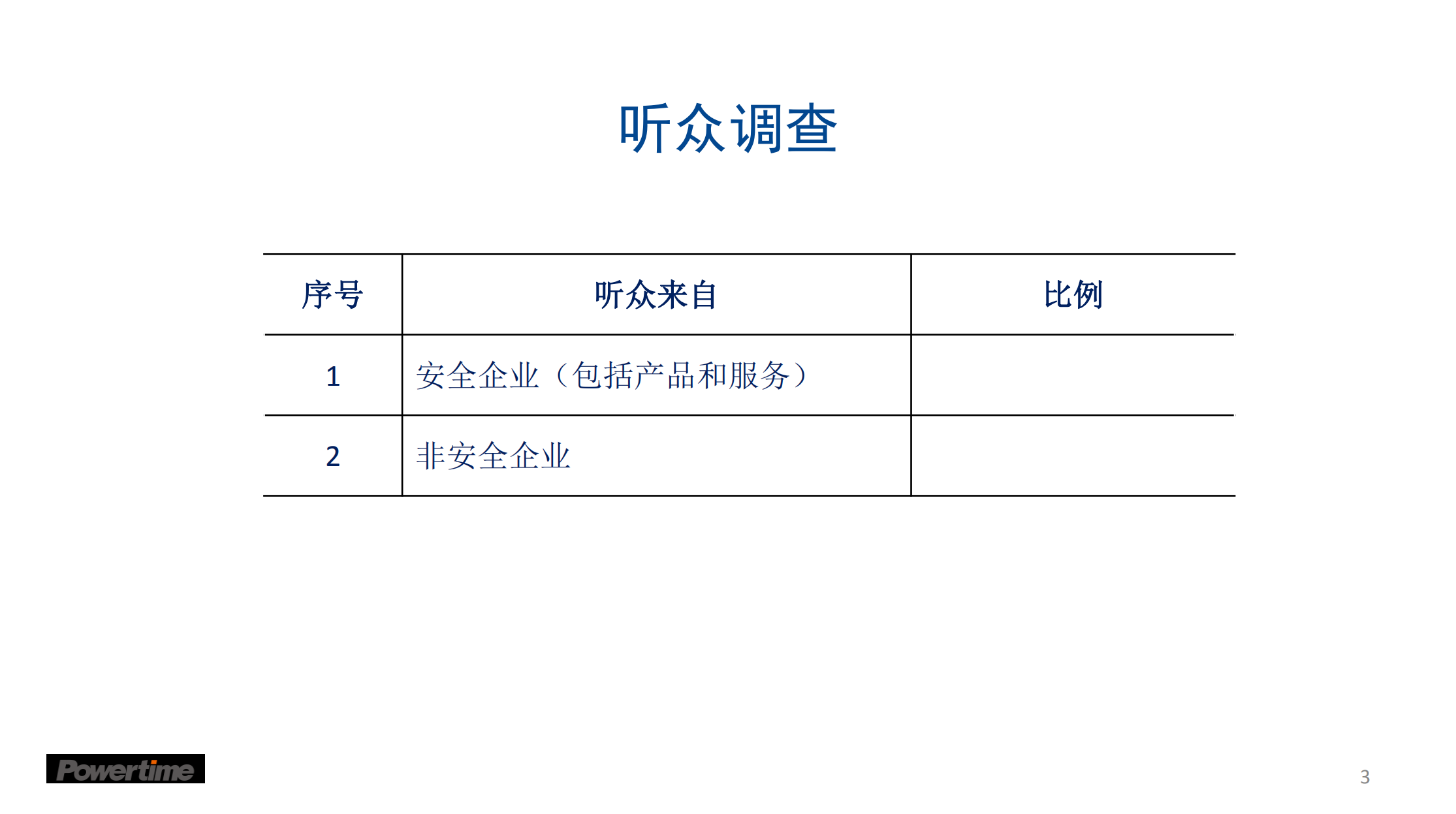 多变环境下的企业合规与安全审计机制_ITIL之家(www.itilzj.com)_.PDF 第4页