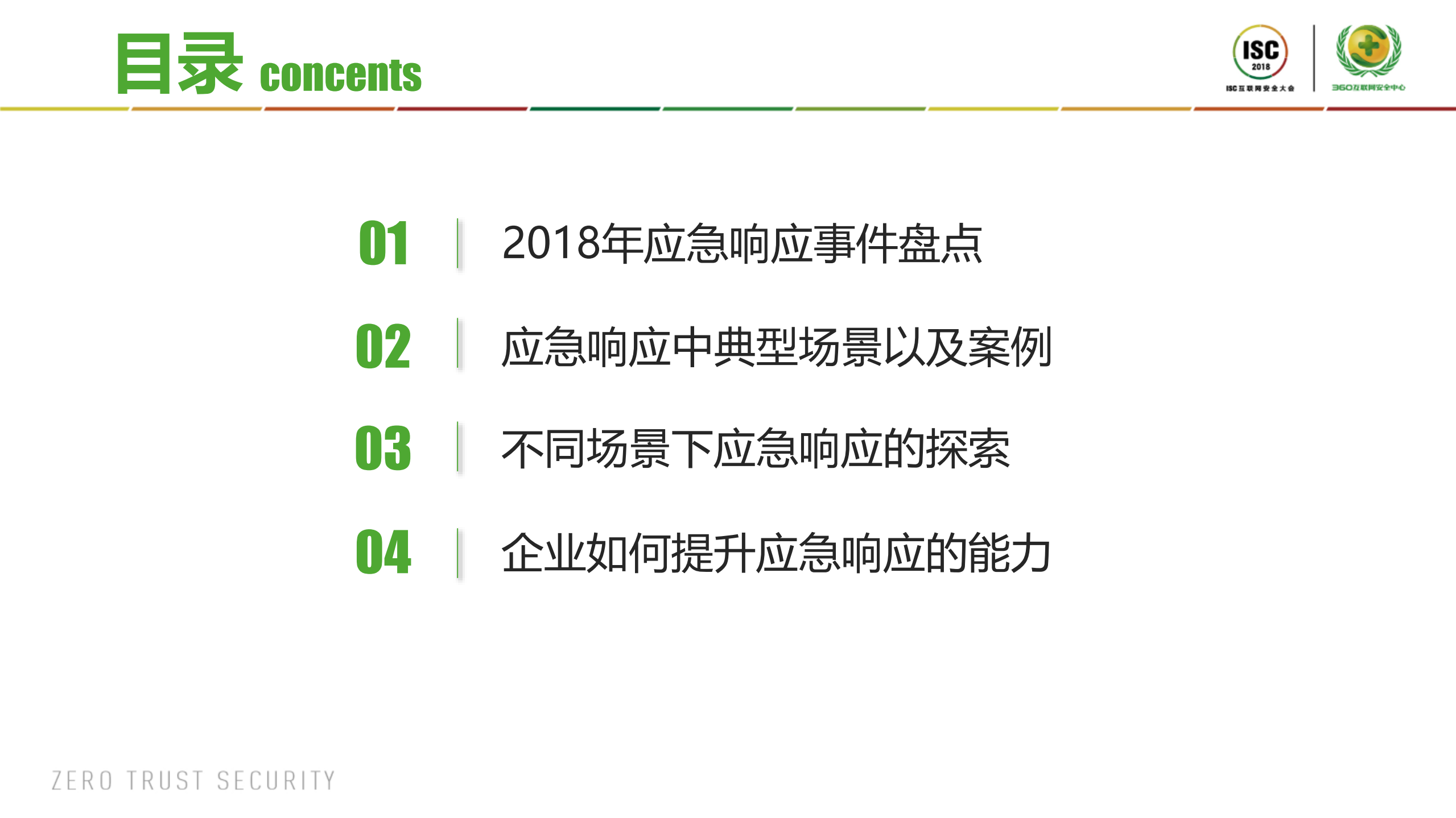 多种网络环境下应急响应的探索_ITIL之家(www.itilzj.com)_.PDF 第2页