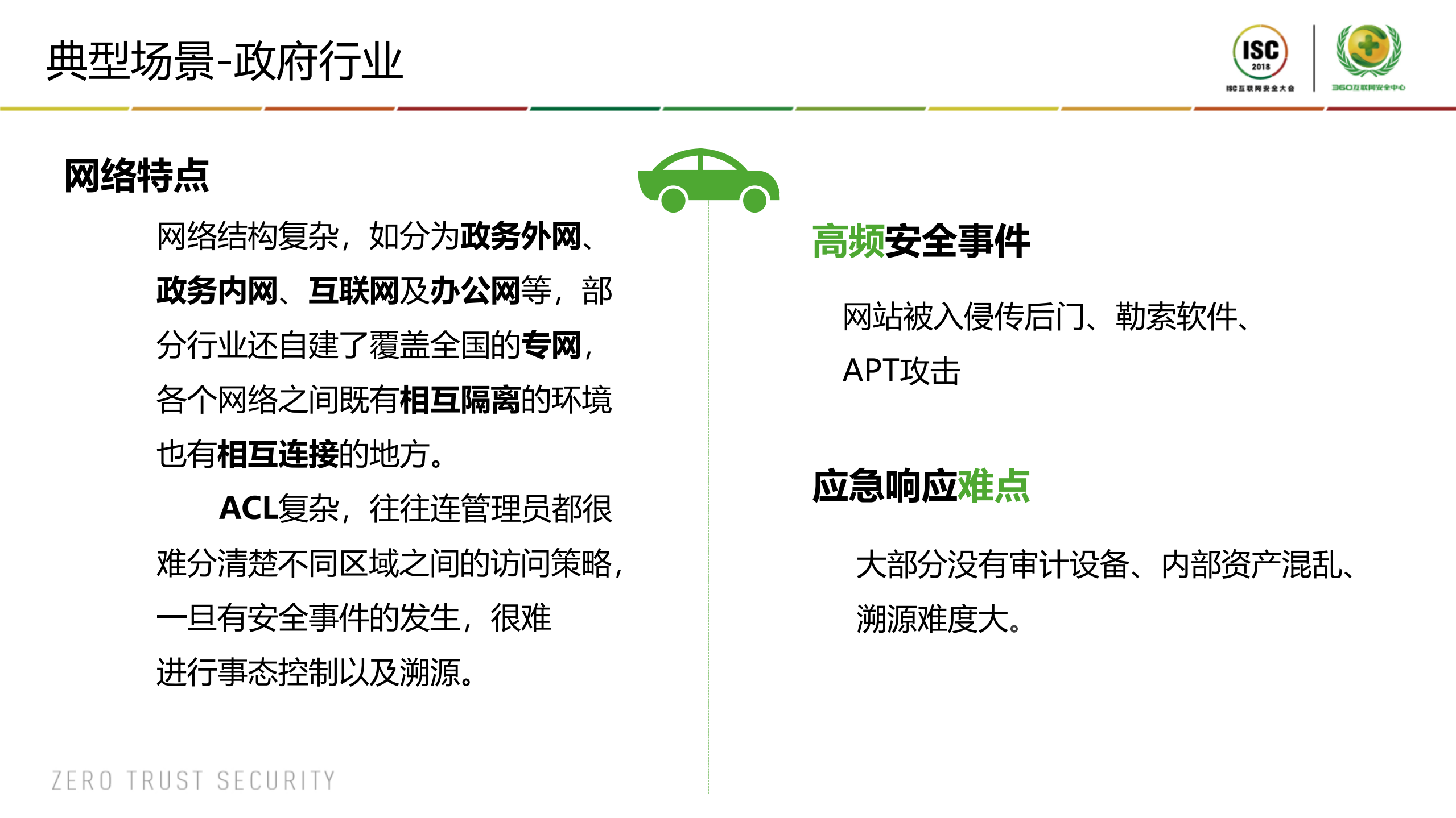 多种网络环境下应急响应的探索_ITIL之家(www.itilzj.com)_.PDF 第9页