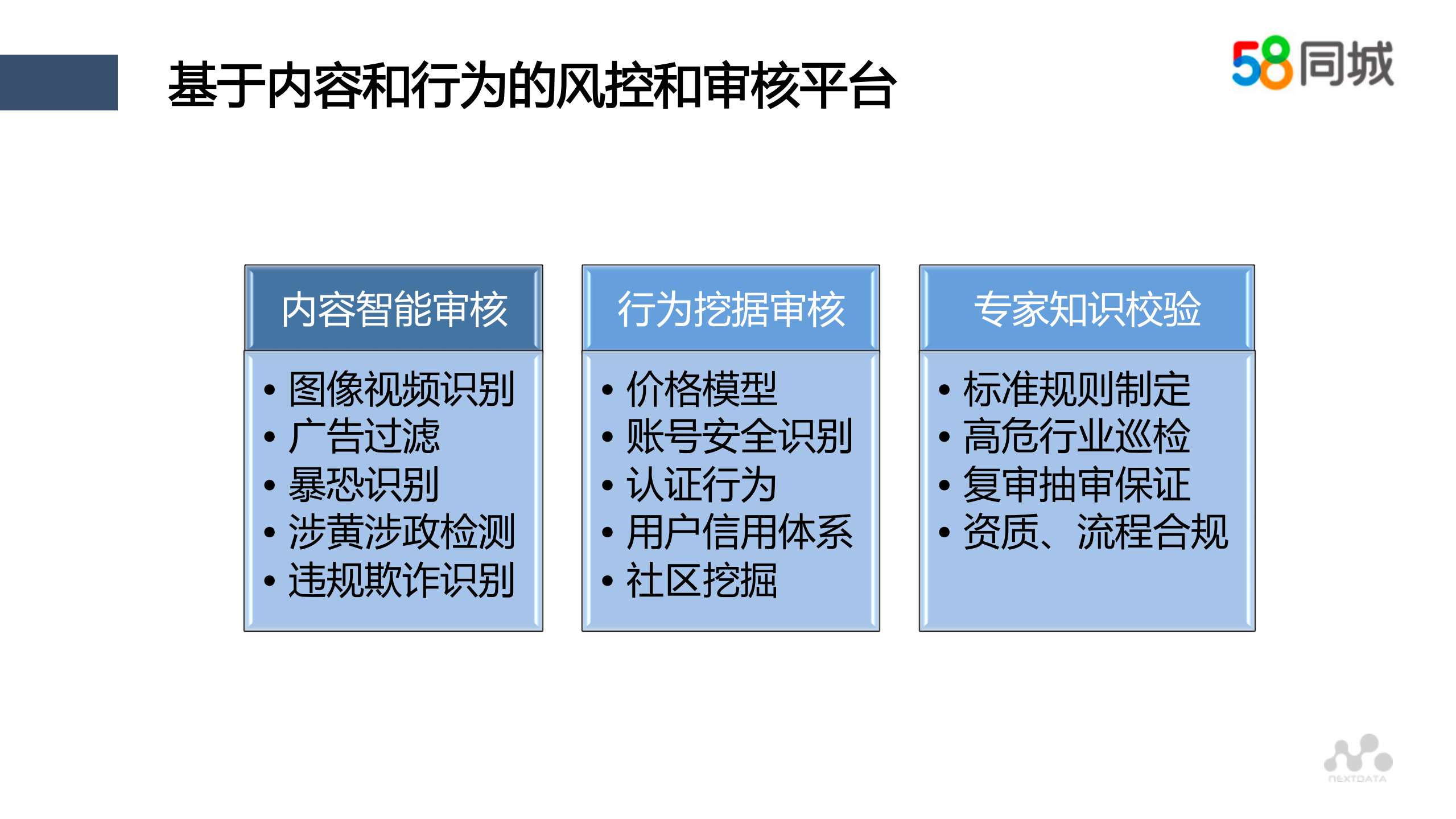 分类信息行业的业务安全治理_ITIL之家(www.itilzj.com)_.PDF 第9页