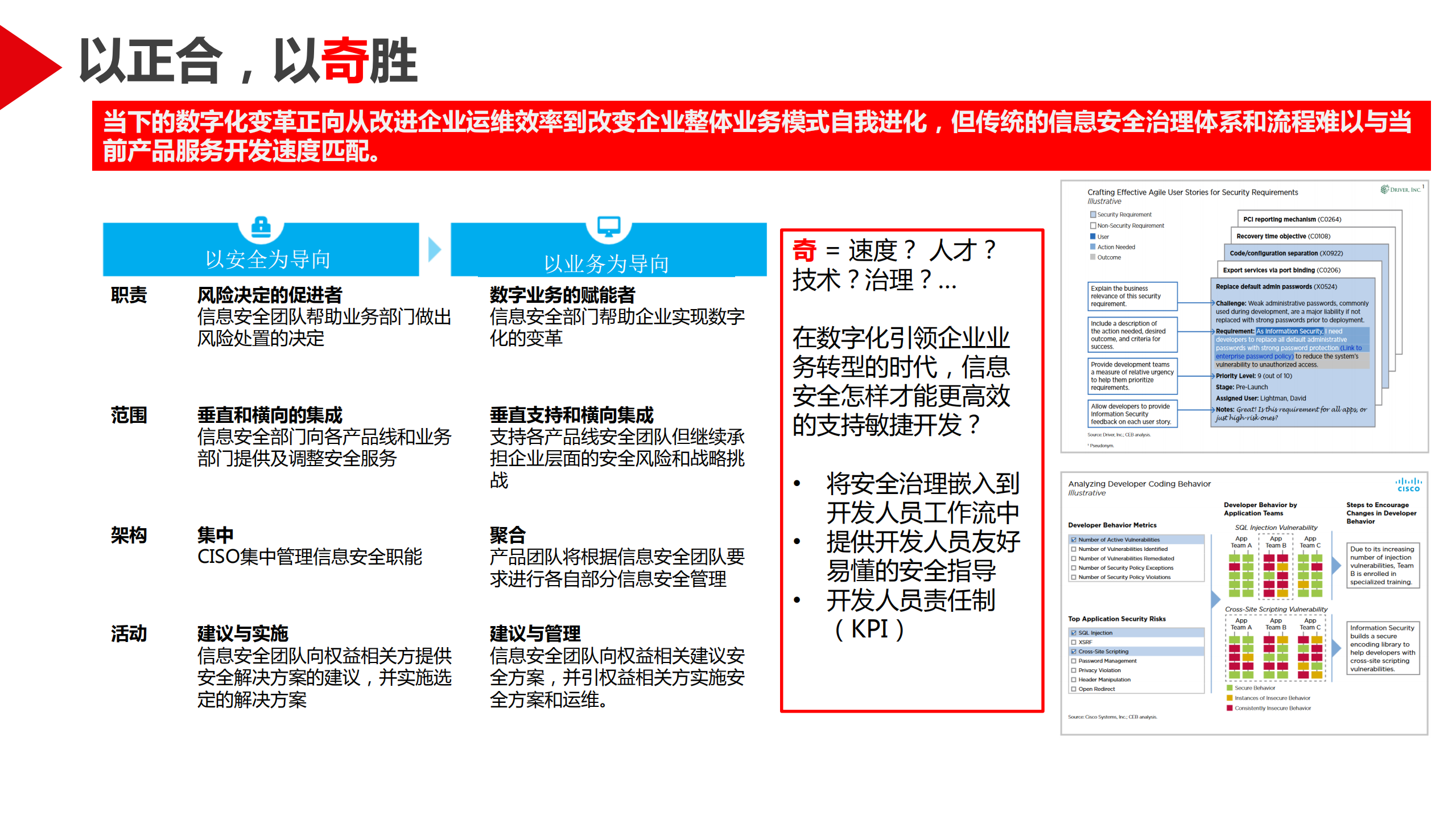 风险管理驱动下的主动安全变革_ITIL之家(www.itilzj.com)_.PDF 第8页