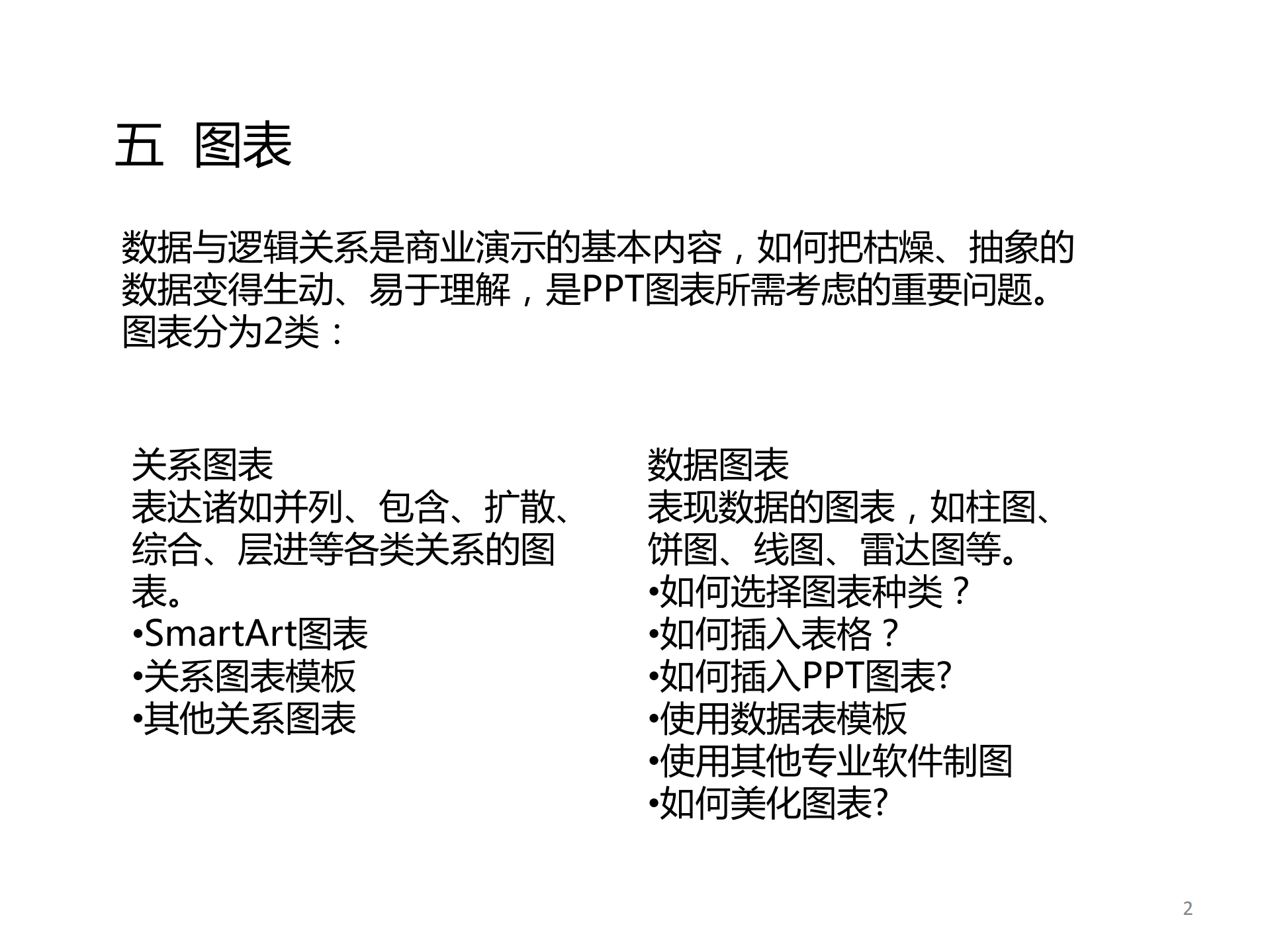 10分钟搞定PPT_ITIL之家(www.itilzj.com)_.PDF 第2页