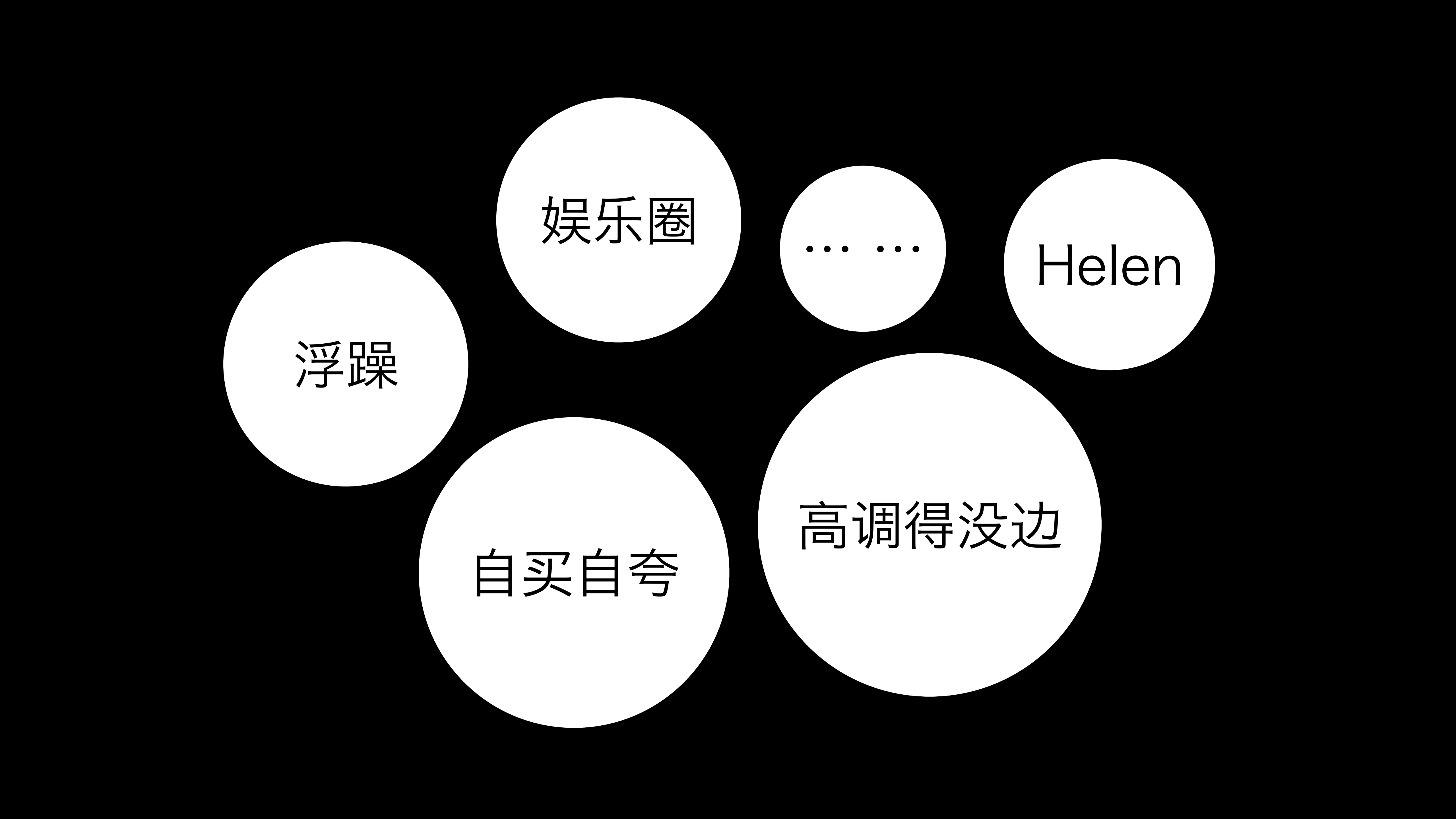 封闭的冲突与开放的和平_ITIL之家(www.itilzj.com)_.PDF 第4页