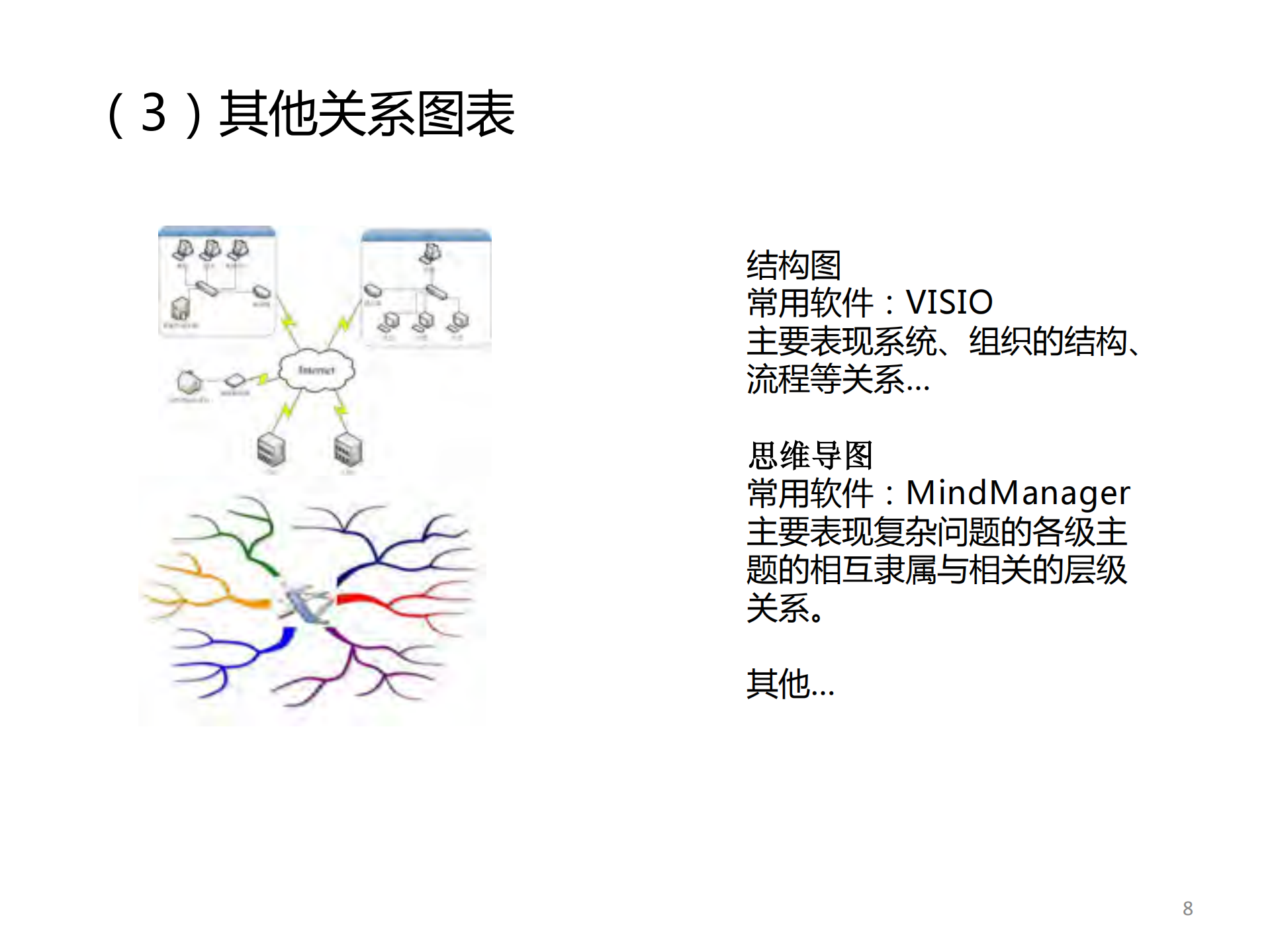 10分钟搞定PPT_ITIL之家(www.itilzj.com)_.PDF 第8页