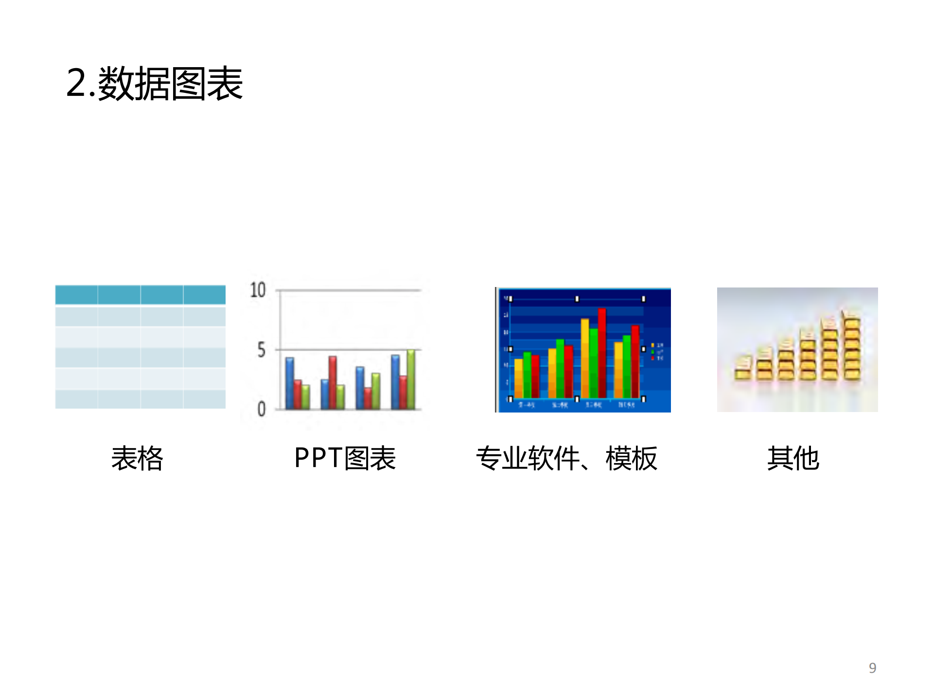 10分钟搞定PPT_ITIL之家(www.itilzj.com)_.PDF 第9页