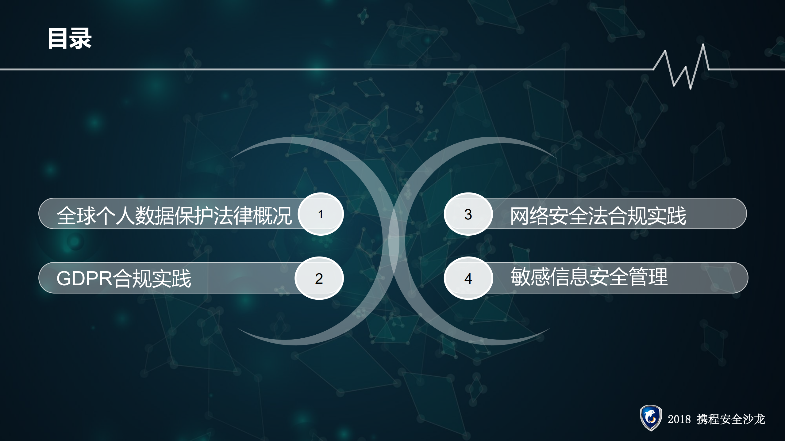 个人数据保护实践_ITIL之家(www.itilzj.com)_.PDF 第2页