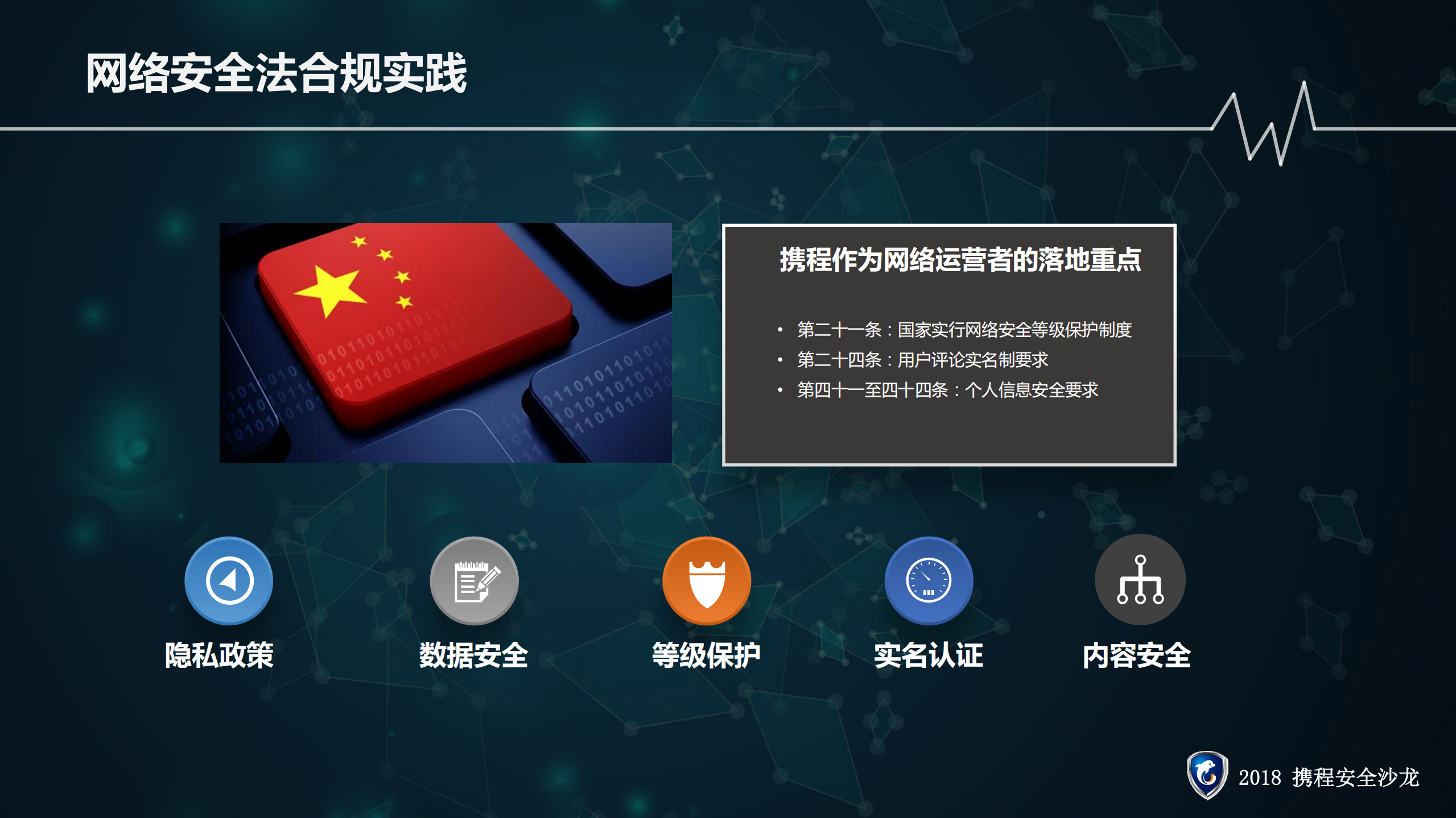 个人数据保护实践_ITIL之家(www.itilzj.com)_.PDF 第7页