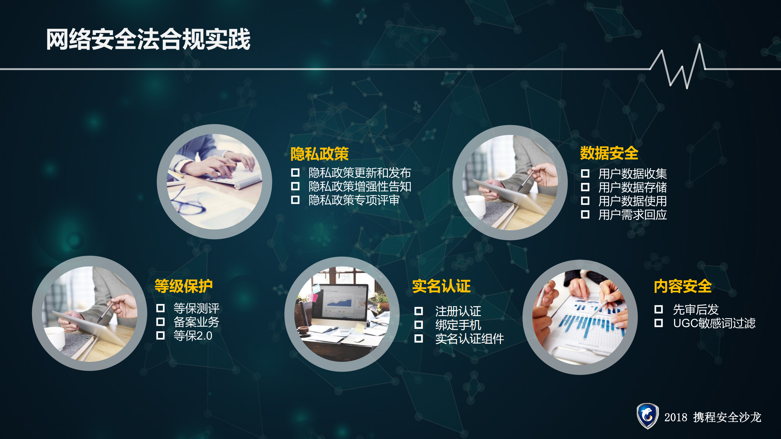 个人数据保护实践_ITIL之家(www.itilzj.com)_.PDF 第8页