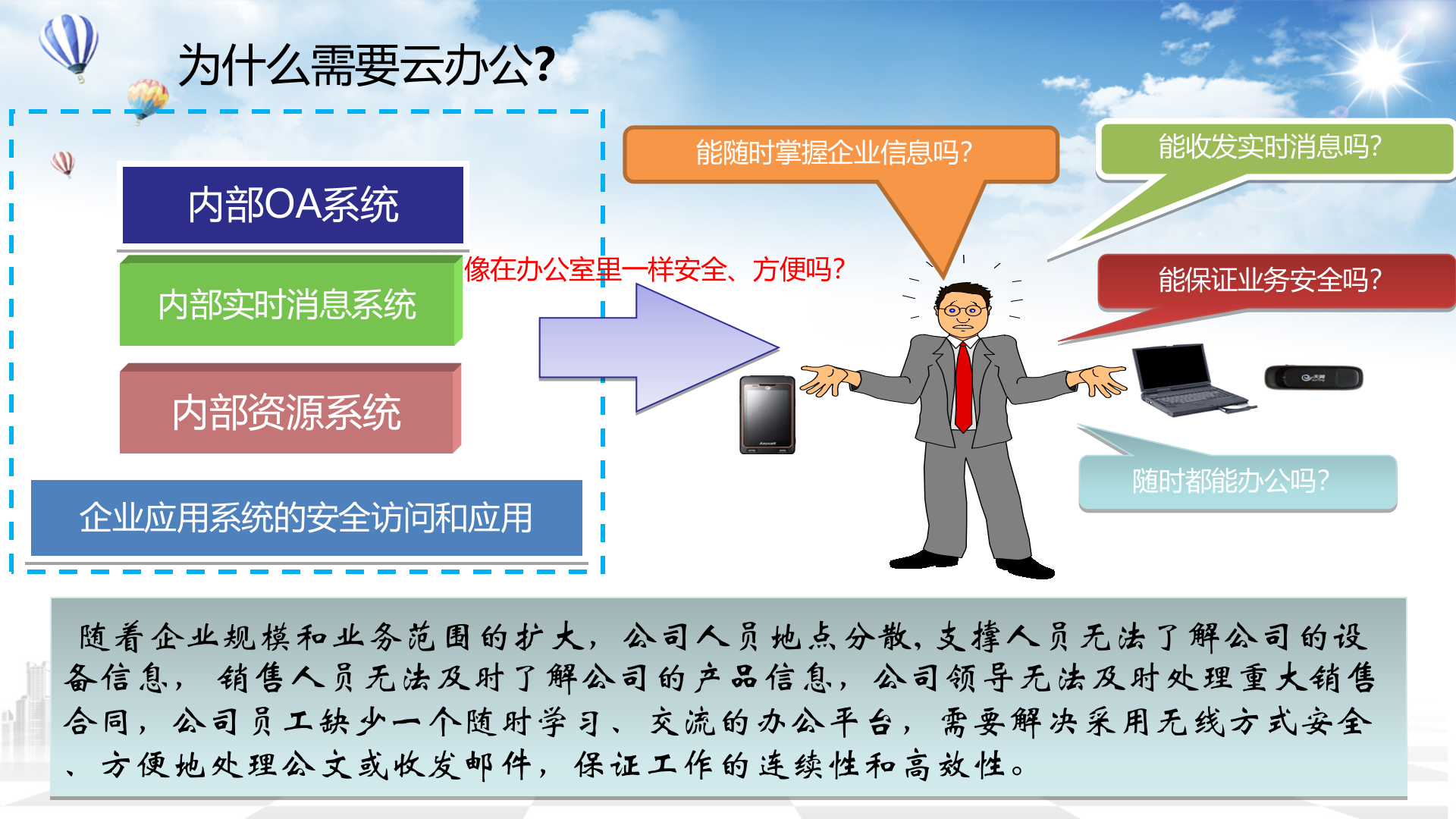 35云办公解决方案_ITIL之家(www.itilzj.com)_.PPT 第4页