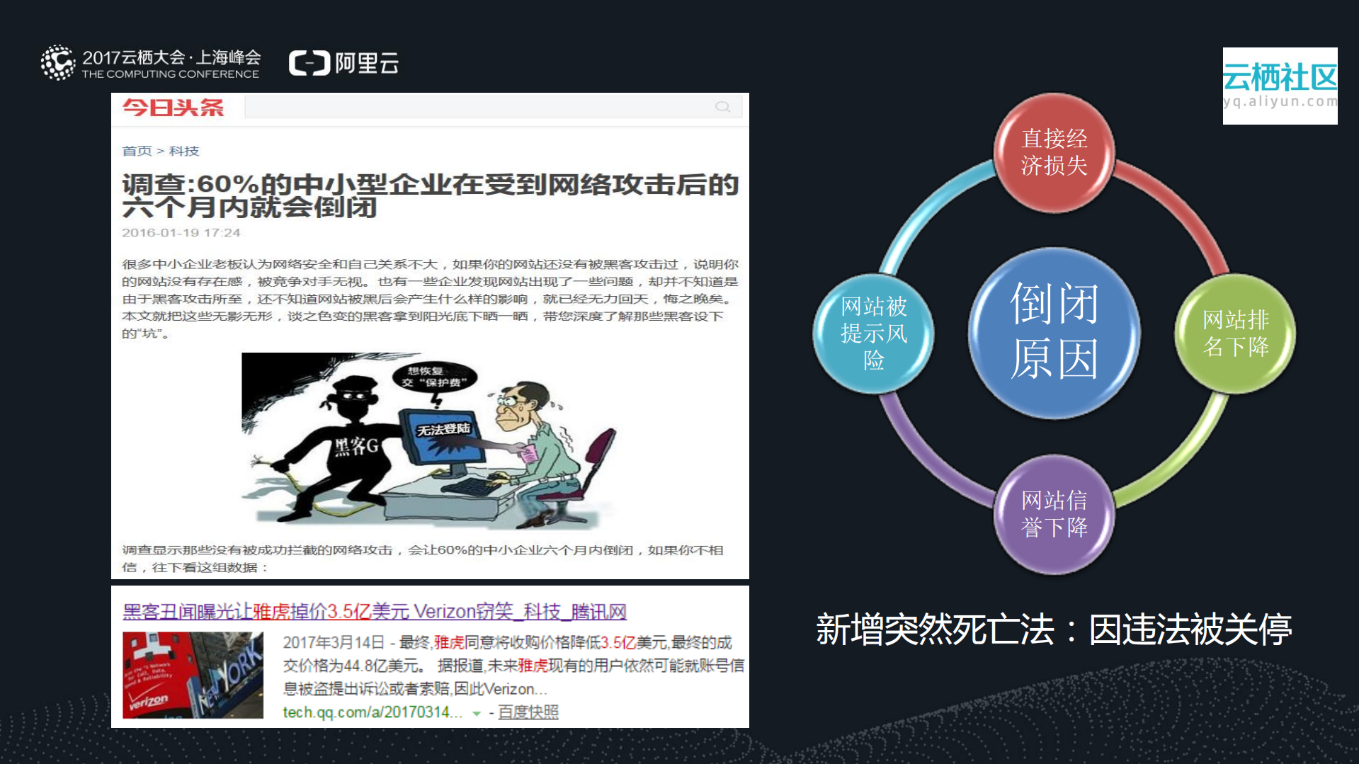 根据（网络安全法）要求全面提升企业安全能力_ITIL之家(www.itilzj.com)_.PDF 第7页