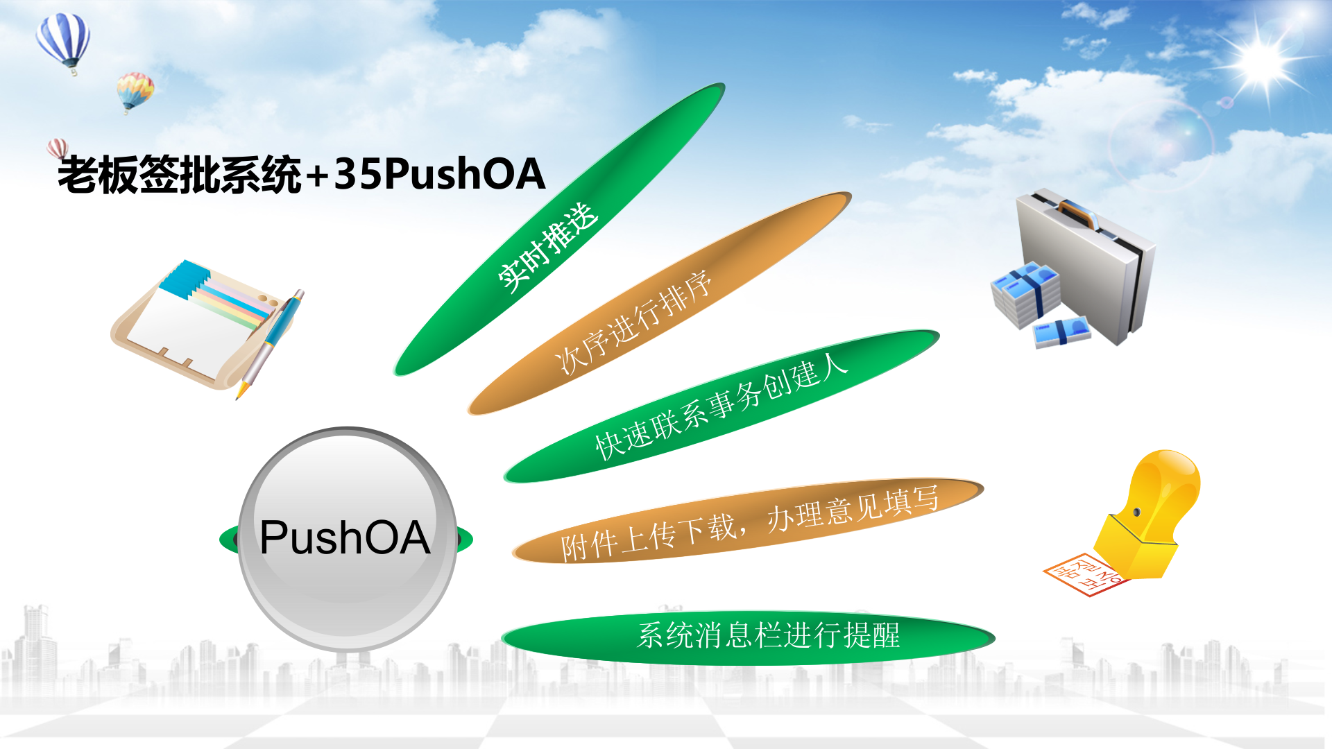 35云办公解决方案_ITIL之家(www.itilzj.com)_.PPT 第7页