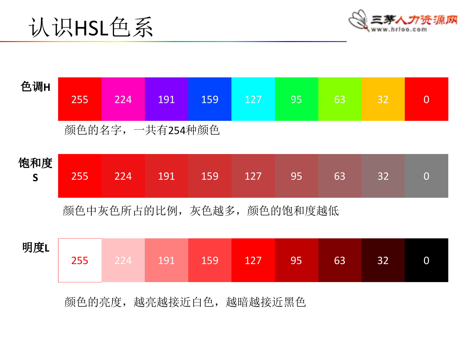 2013-PPT配色_ITIL之家(www.itilzj.com)_.PPT 第2页