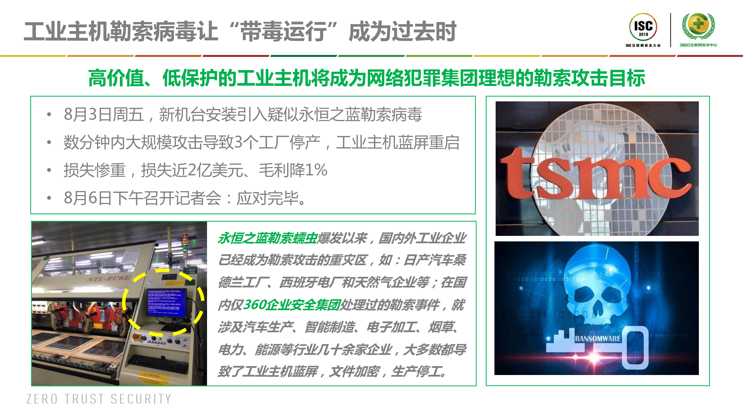 工业互联网时代的安全挑战与对策_ITIL之家(www.itilzj.com)_.PDF 第7页