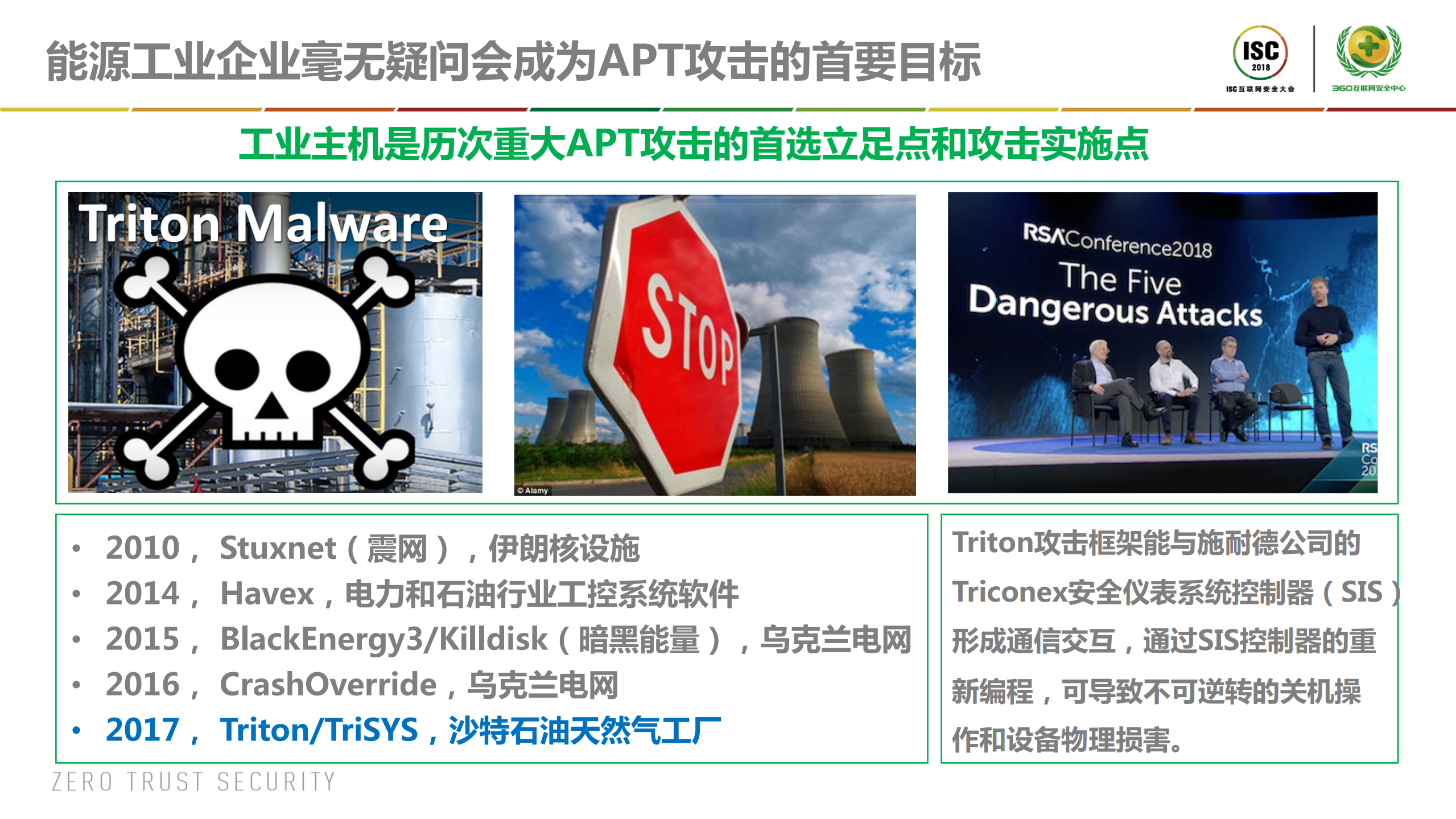 工业互联网时代的安全挑战与对策_ITIL之家(www.itilzj.com)_.PDF 第8页