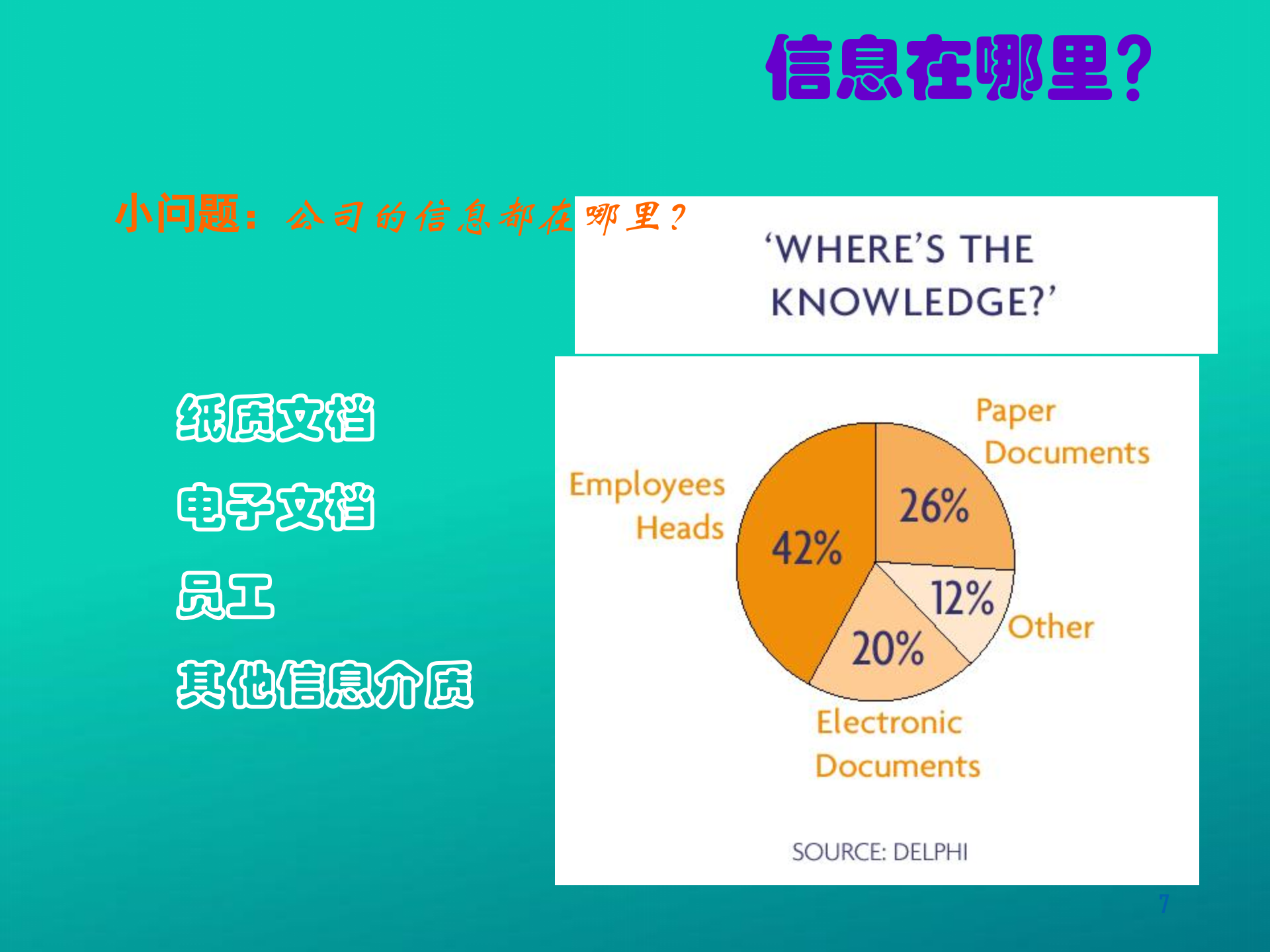 公司信息安全意识培训_ITIL之家(www.itilzj.com)_.PPTX 第7页
