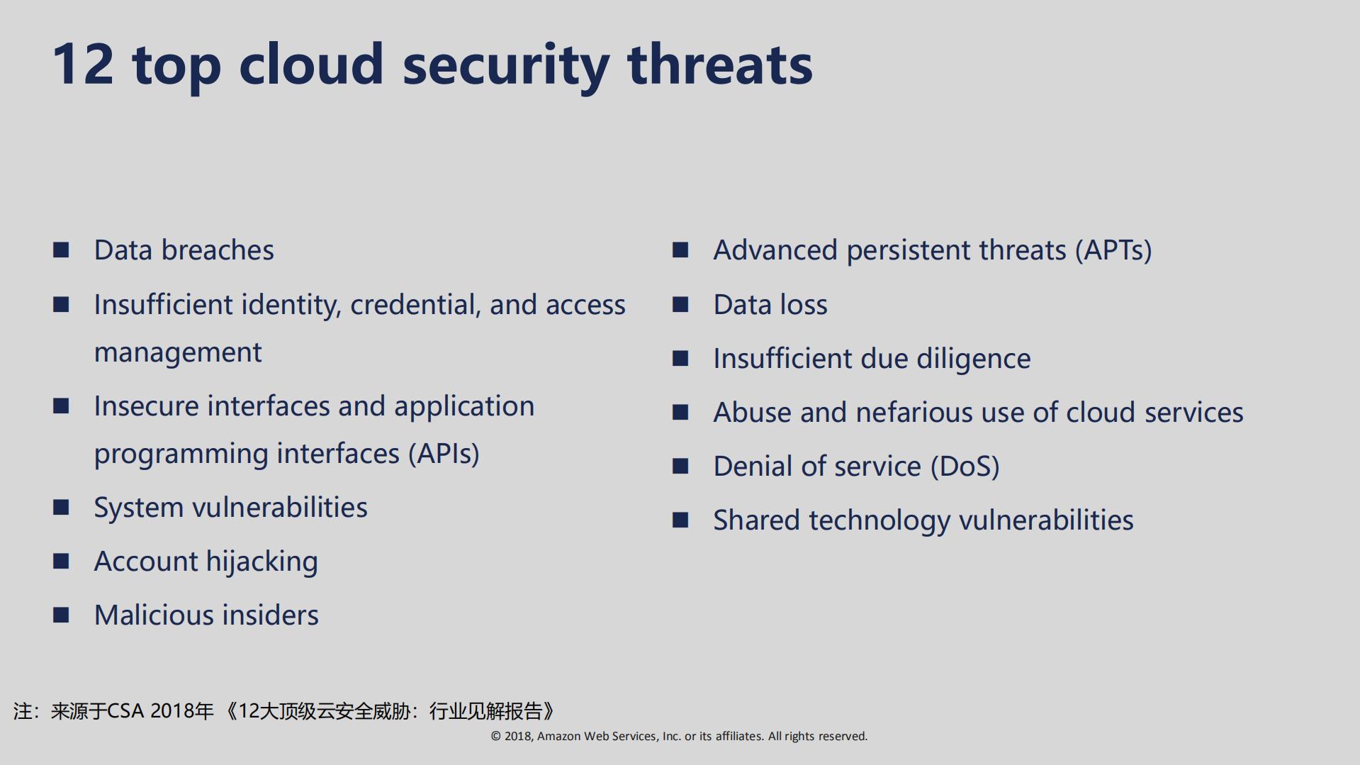 公有云租户的安全考虑_ITIL之家(www.itilzj.com)_.PDF 第4页