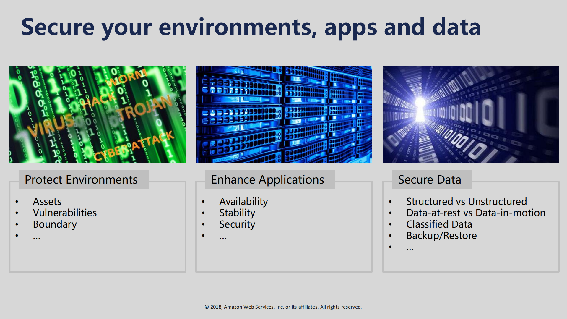 公有云租户的安全考虑_ITIL之家(www.itilzj.com)_.PDF 第5页