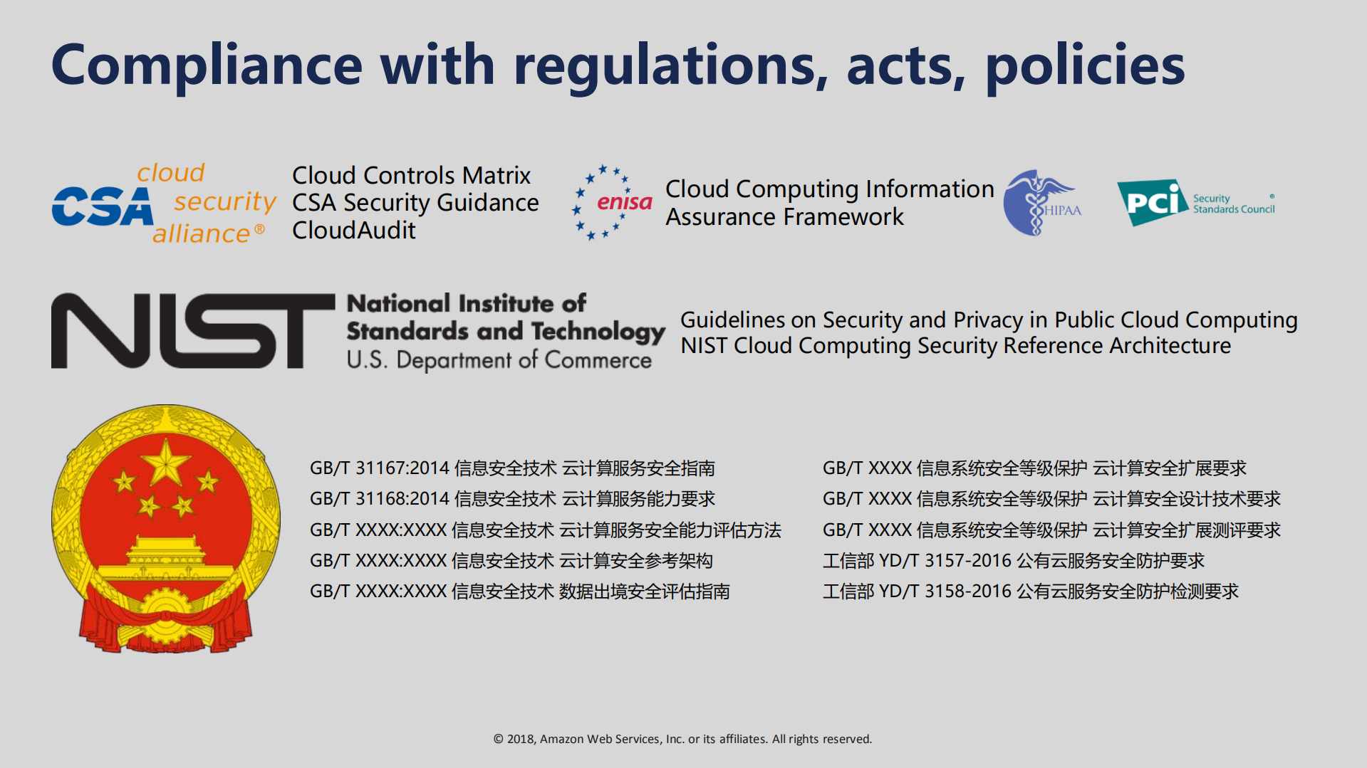 公有云租户的安全考虑_ITIL之家(www.itilzj.com)_.PDF 第6页