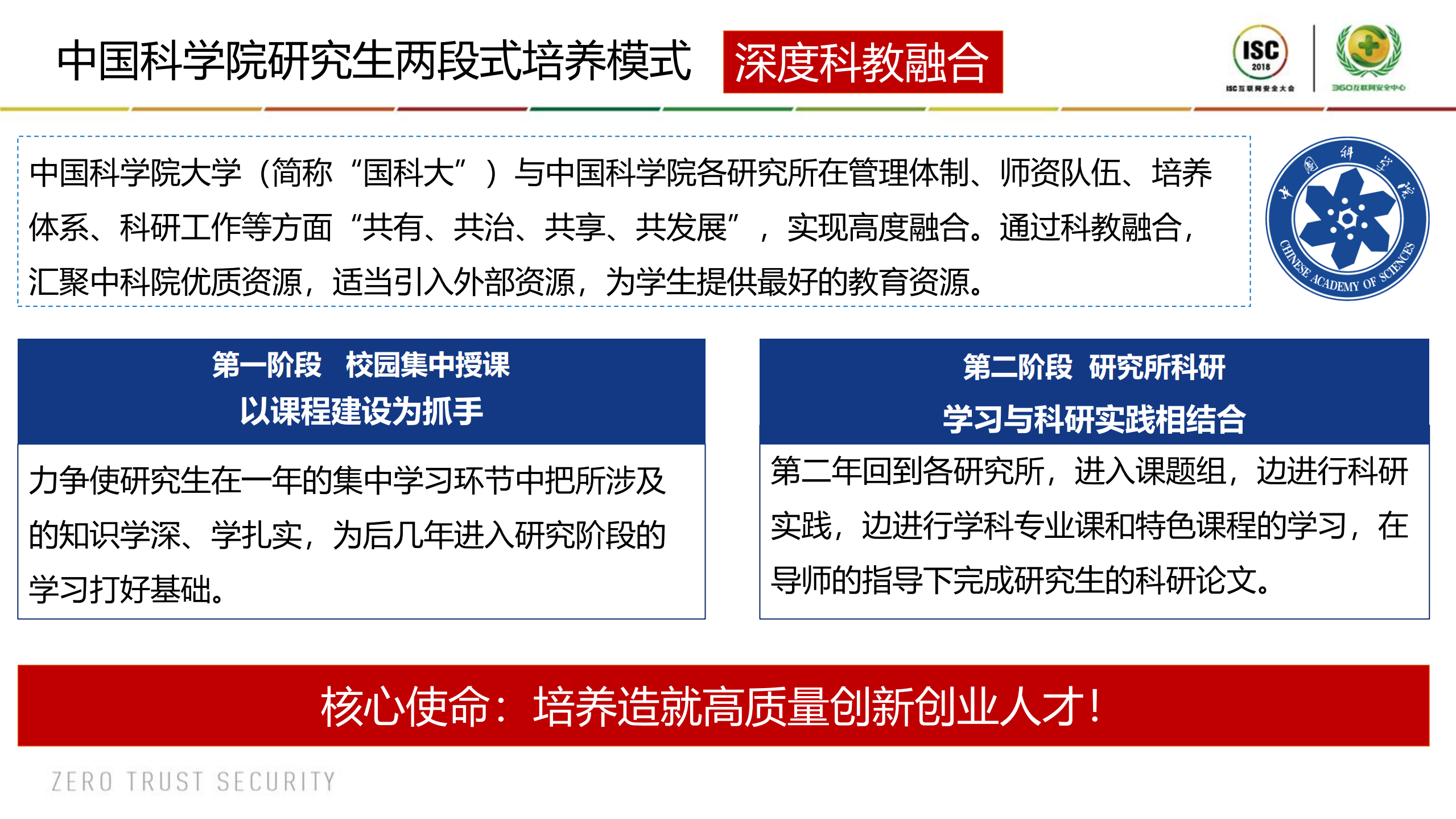 攻防兼备的实战型网络安全人才培养实践_ITIL之家(www.itilzj.com)_.PDF 第3页