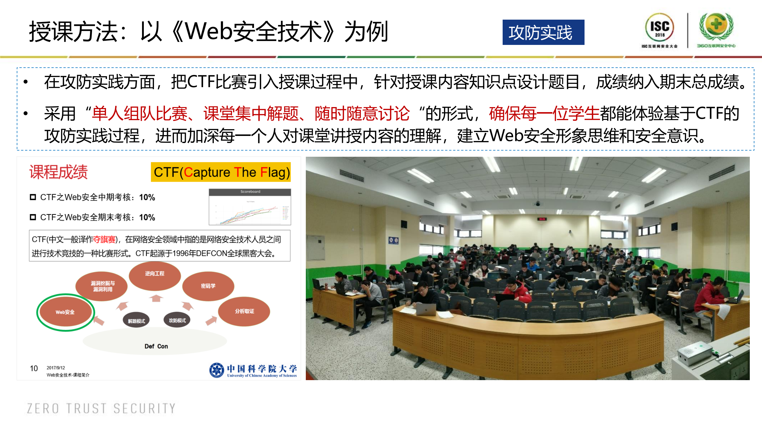 攻防兼备的实战型网络安全人才培养实践_ITIL之家(www.itilzj.com)_.PDF 第8页