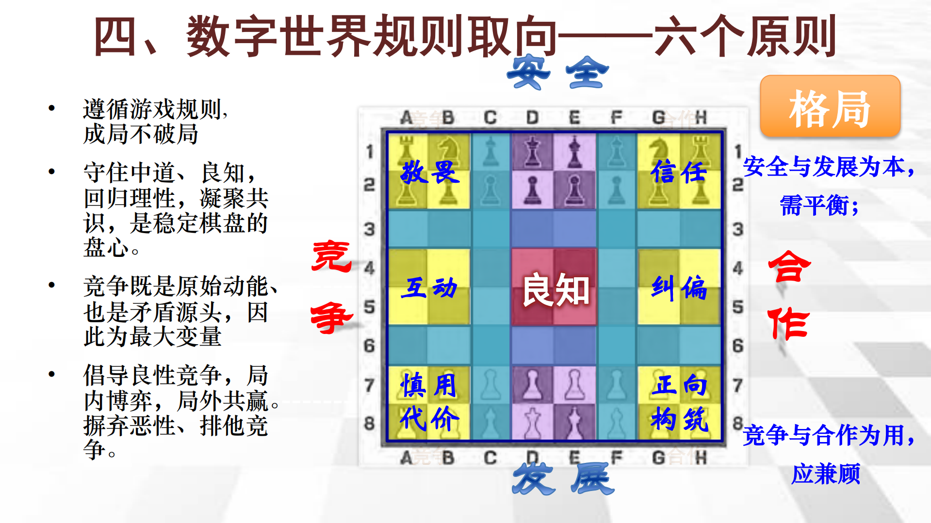 共话数字世界的游戏规则_ITIL之家(www.itilzj.com)_.PDF 第8页
