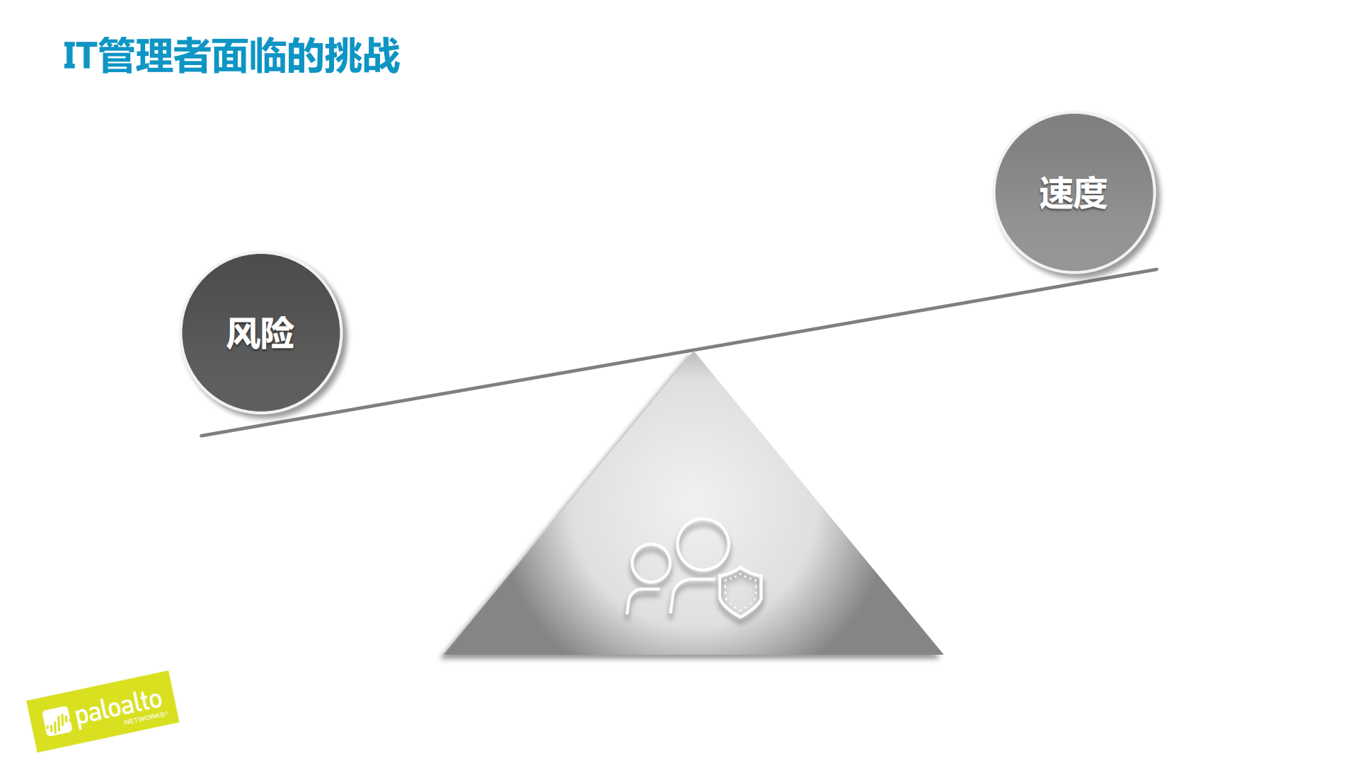 共建安全公有云_ITIL之家(www.itilzj.com)_.PDF 第7页