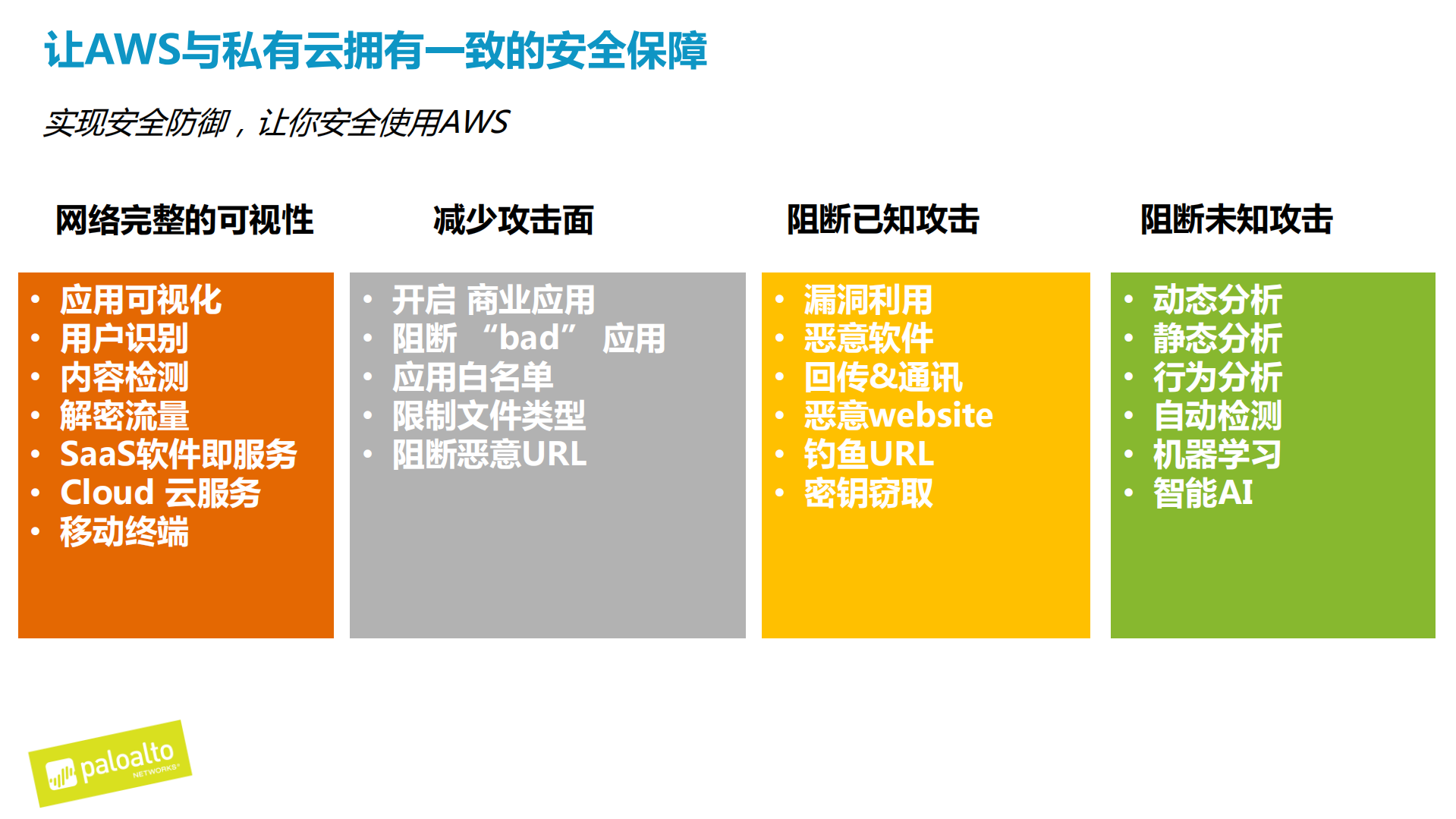 共建安全公有云_ITIL之家(www.itilzj.com)_.PDF 第10页