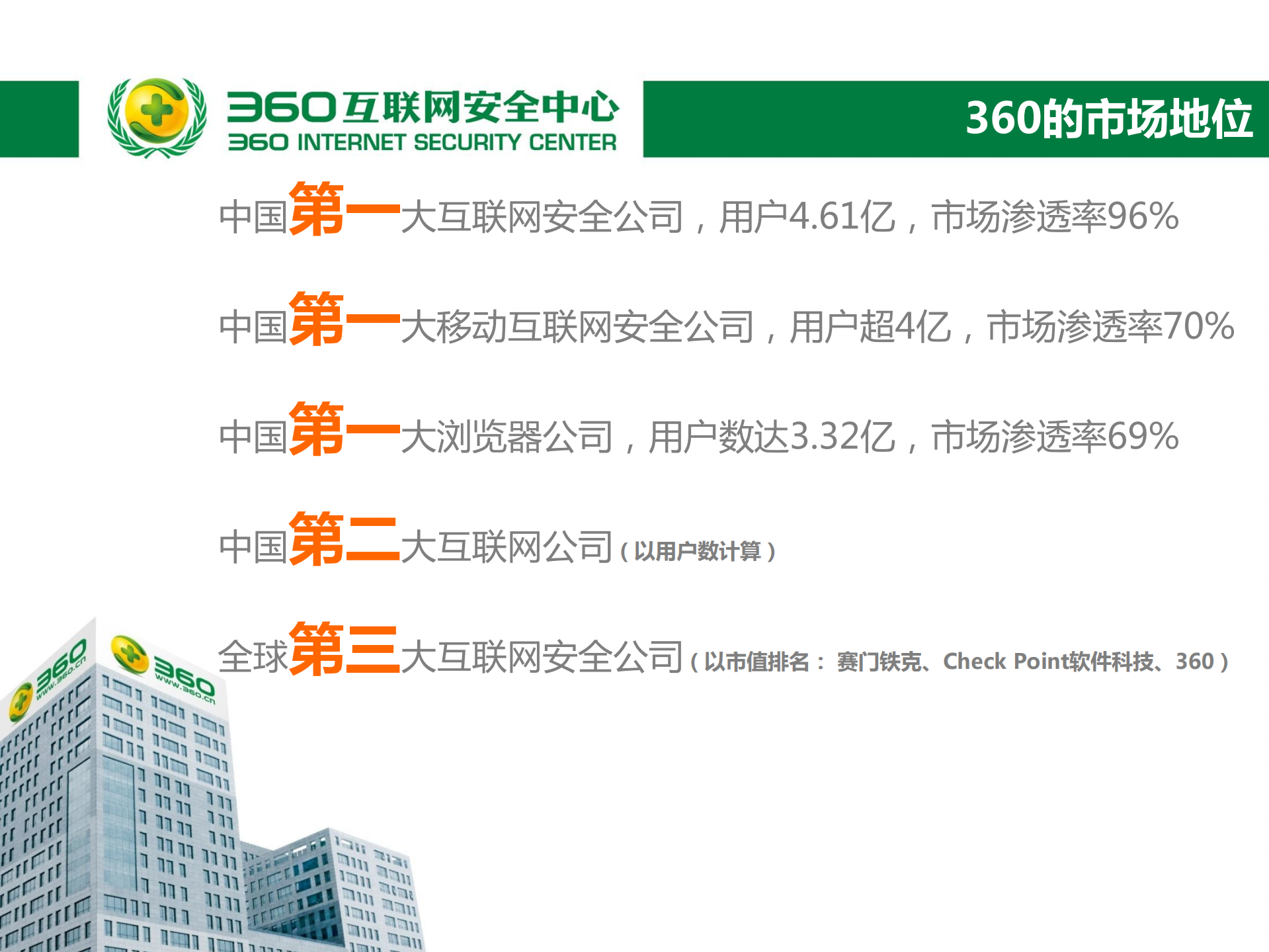 共健互联网健康产业生态_ITIL之家(www.itilzj.com)_.PDF 第2页